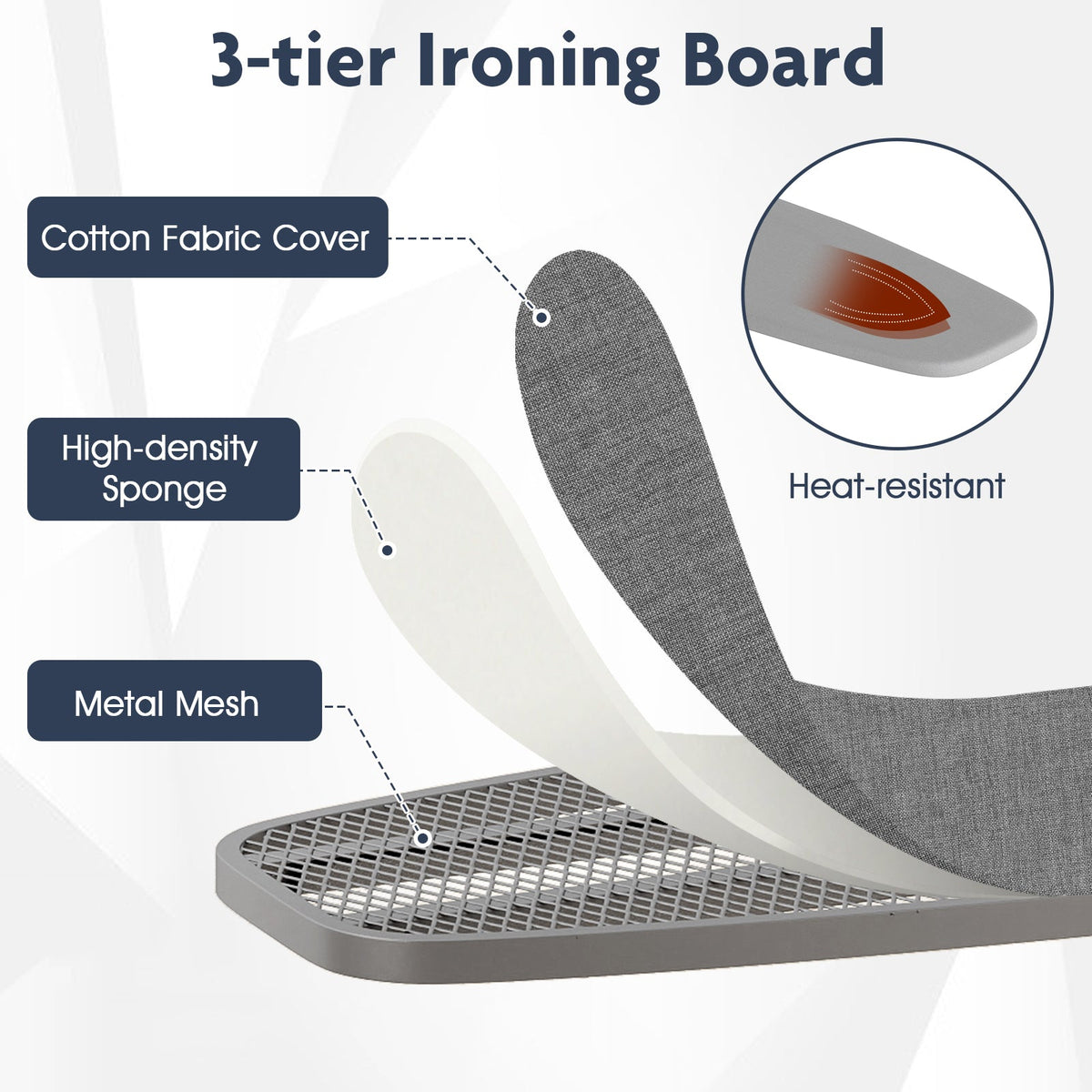 Over the Door Ironing Board Space-Saving Metal Hanging Ironing Board-Gray, photo 7 of 10