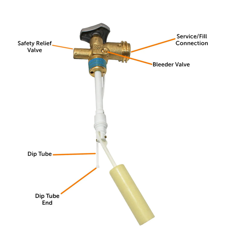 Flame King 40lb OPD Valve for Hog or Horizontal Propane Cylinder by Flame King Products