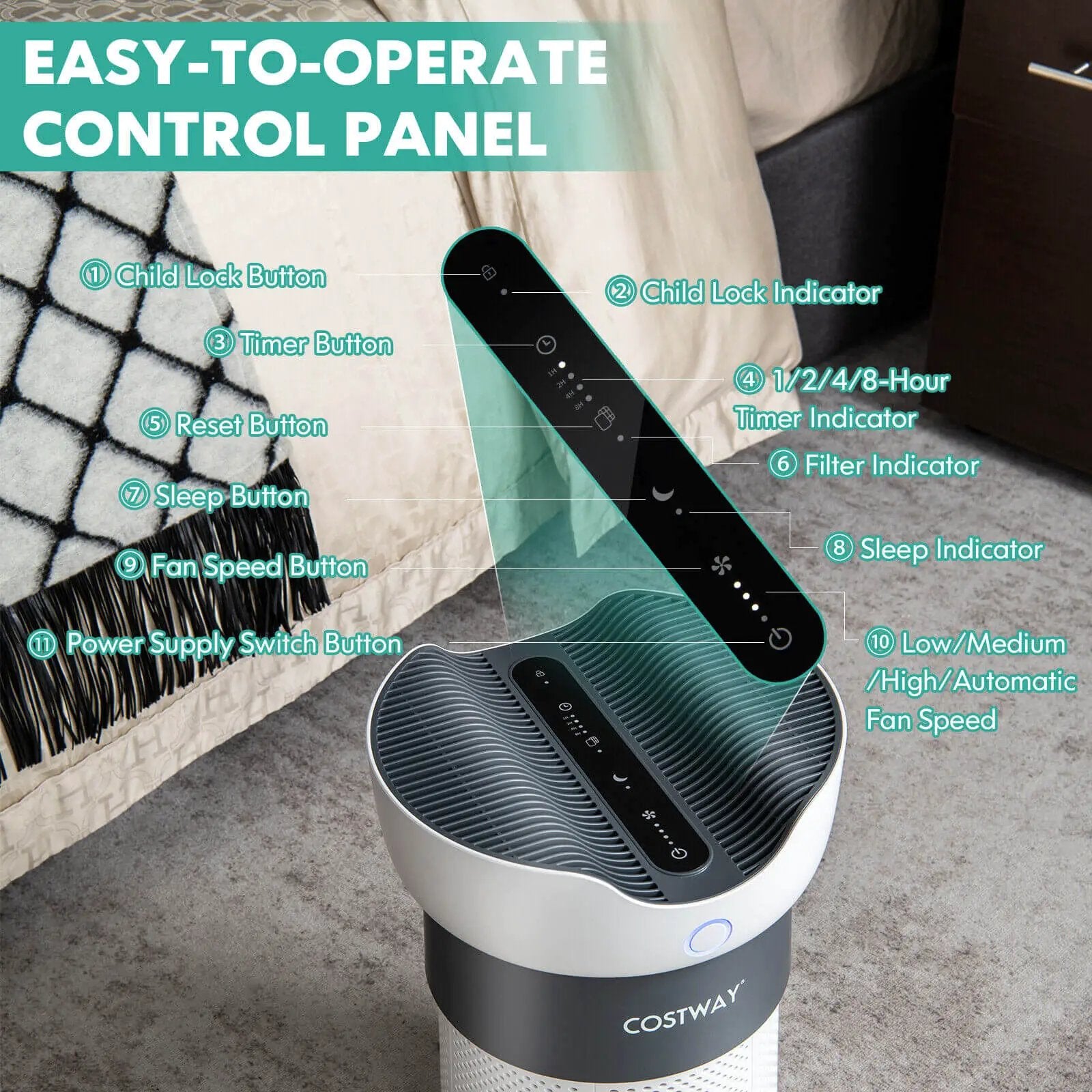 Air Purifier with Sleep Mode for Home Office up to 1300 Sq Ft by DirectDeals