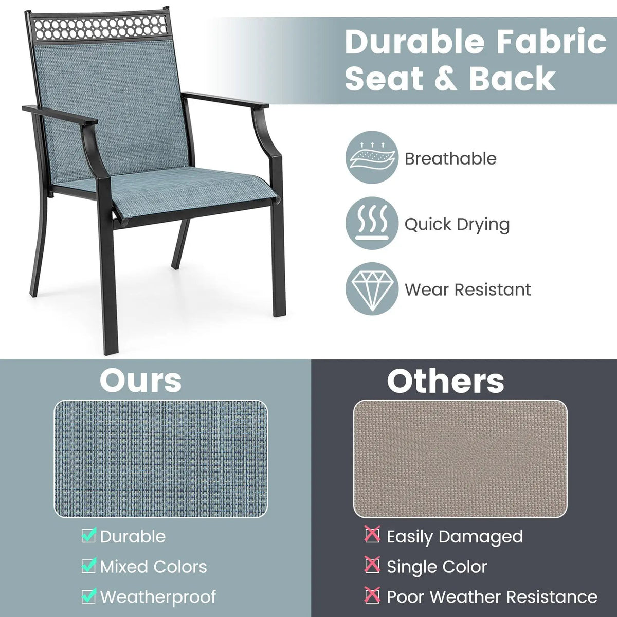 Patio Chairs Set of 2 with All Weather Breathable Fabric by DirectDeals