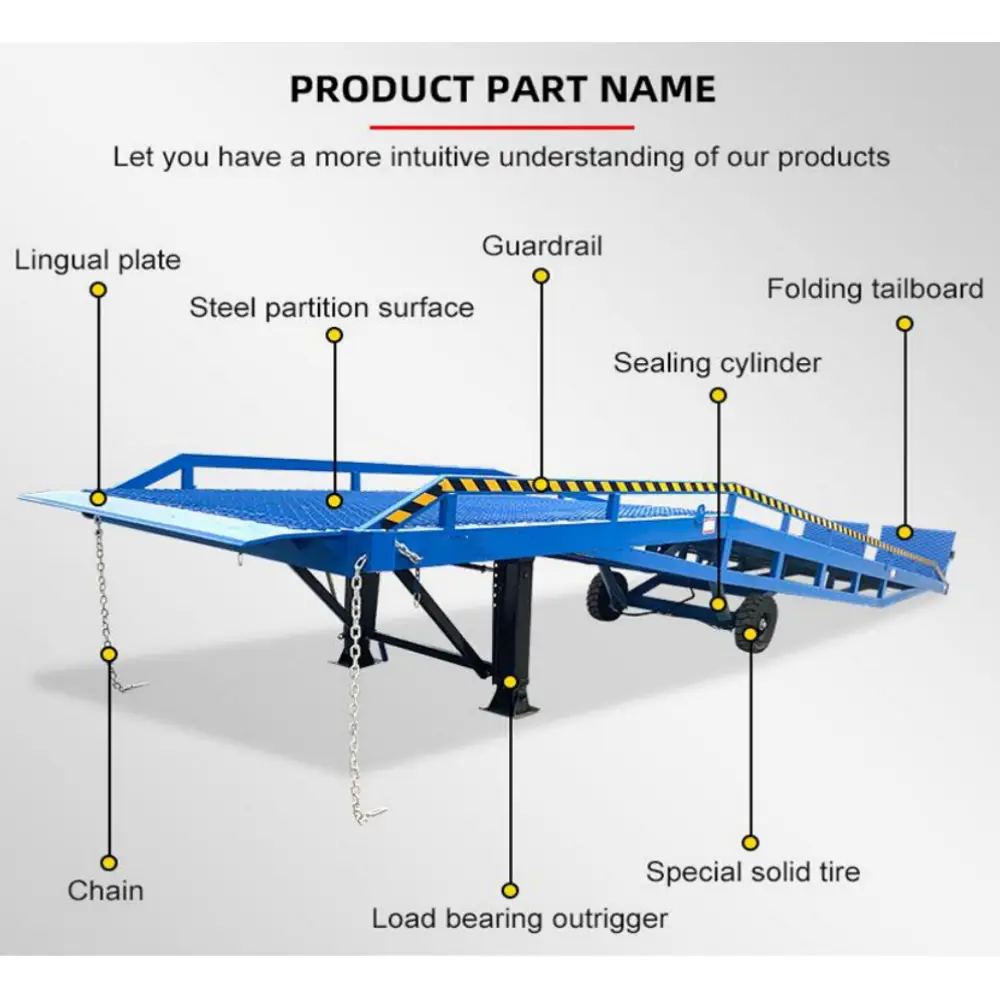 18,000 lb. Capacity Portable Loading Dock Ramps Yard Ramp by Chery Industrial