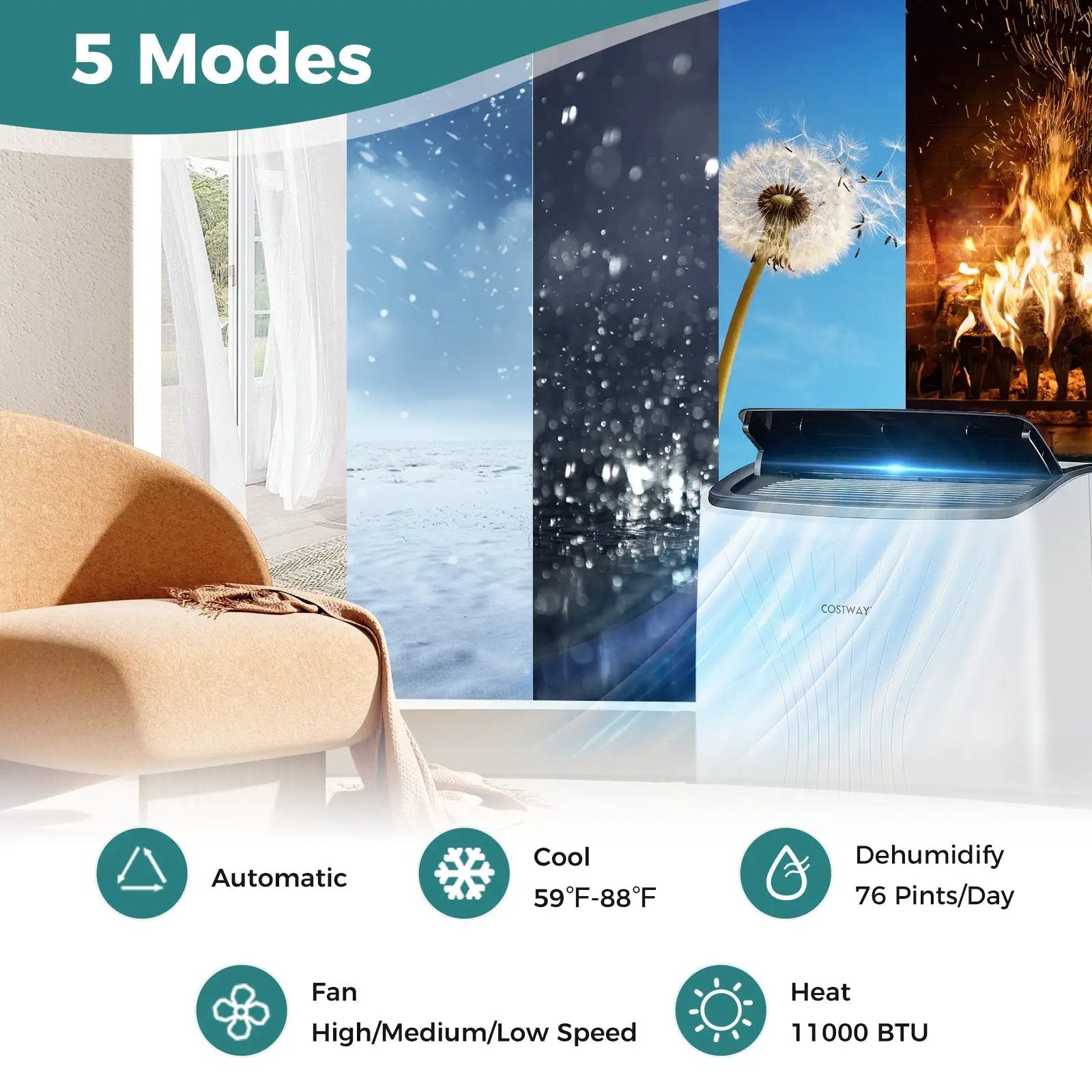 12000 BTU Portable Air Conditioner with Heat and Smart WiFi by DirectDeals