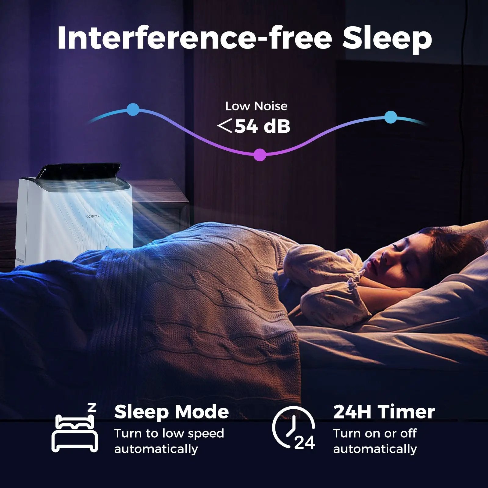12000 BTU Portable Air Conditioner with Heat and Smart WiFi by DirectDeals