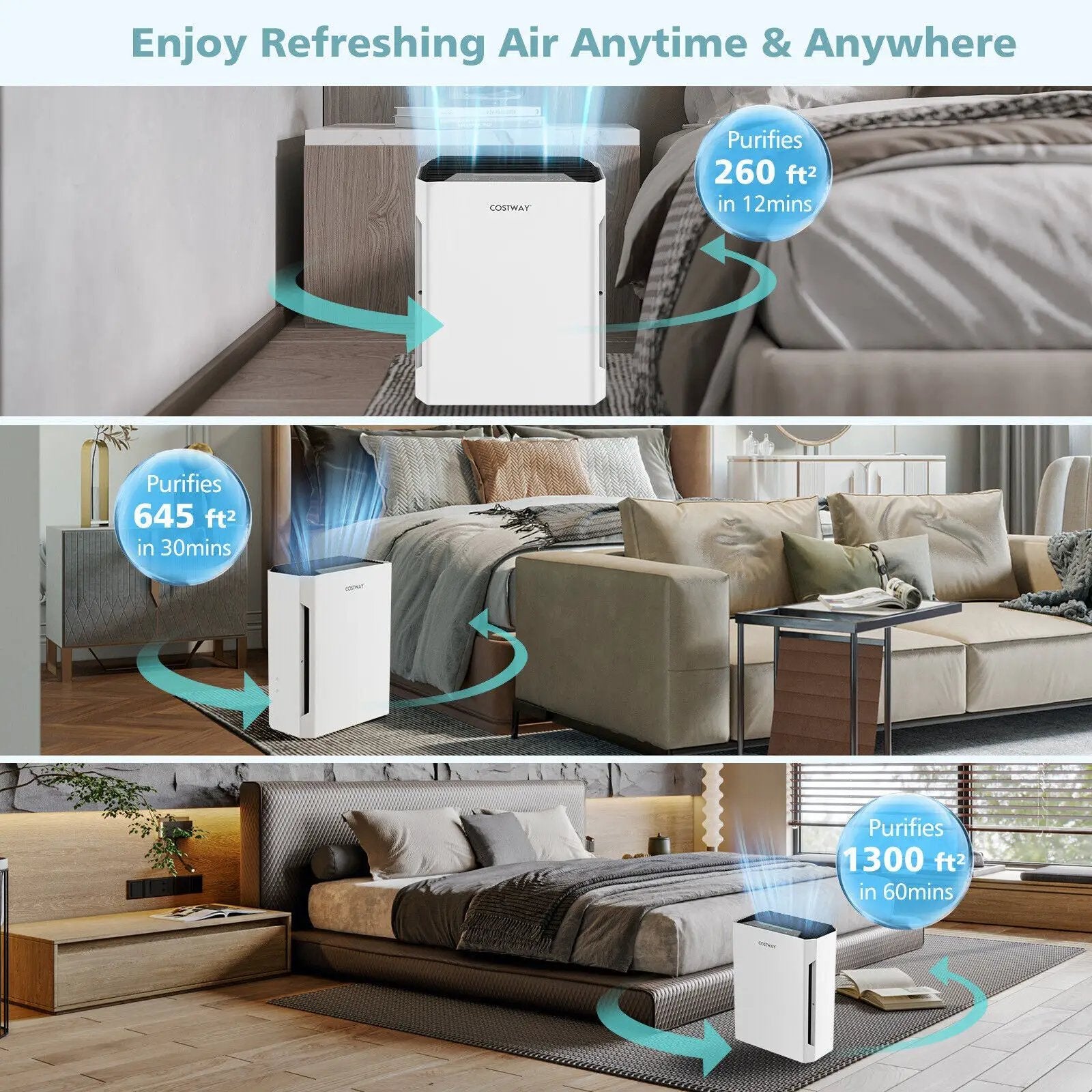 H13 True HEPA Air Purifier with Adjustable Wind Speeds by DirectDeals