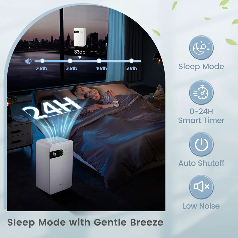 32 Pints Dehumidifier with Sleep Mode and 24H Timer for Home Basement-White by DirectDeals