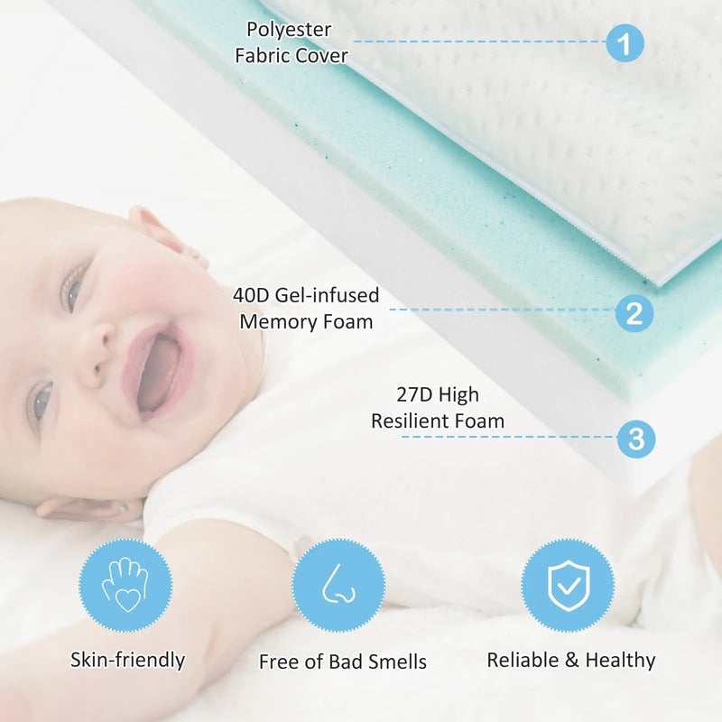 Portable Tri-fold Pack and Play Mattress Pad with Gel-Infused Memory Foam-White by DirectDeals