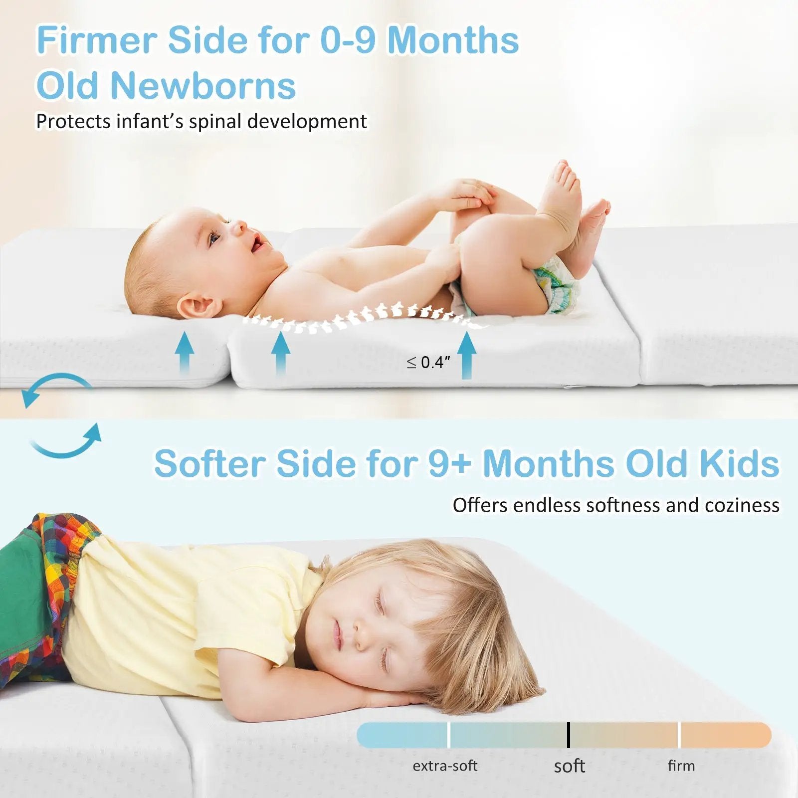 Portable Tri-fold Pack and Play Mattress Pad with Gel-Infused Memory Foam-White by DirectDeals