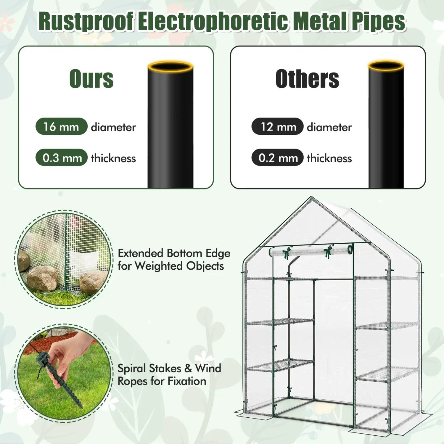 Portable Walk-in Greenhouse with 3 Tiers and 6 Shelves by DirectDeals