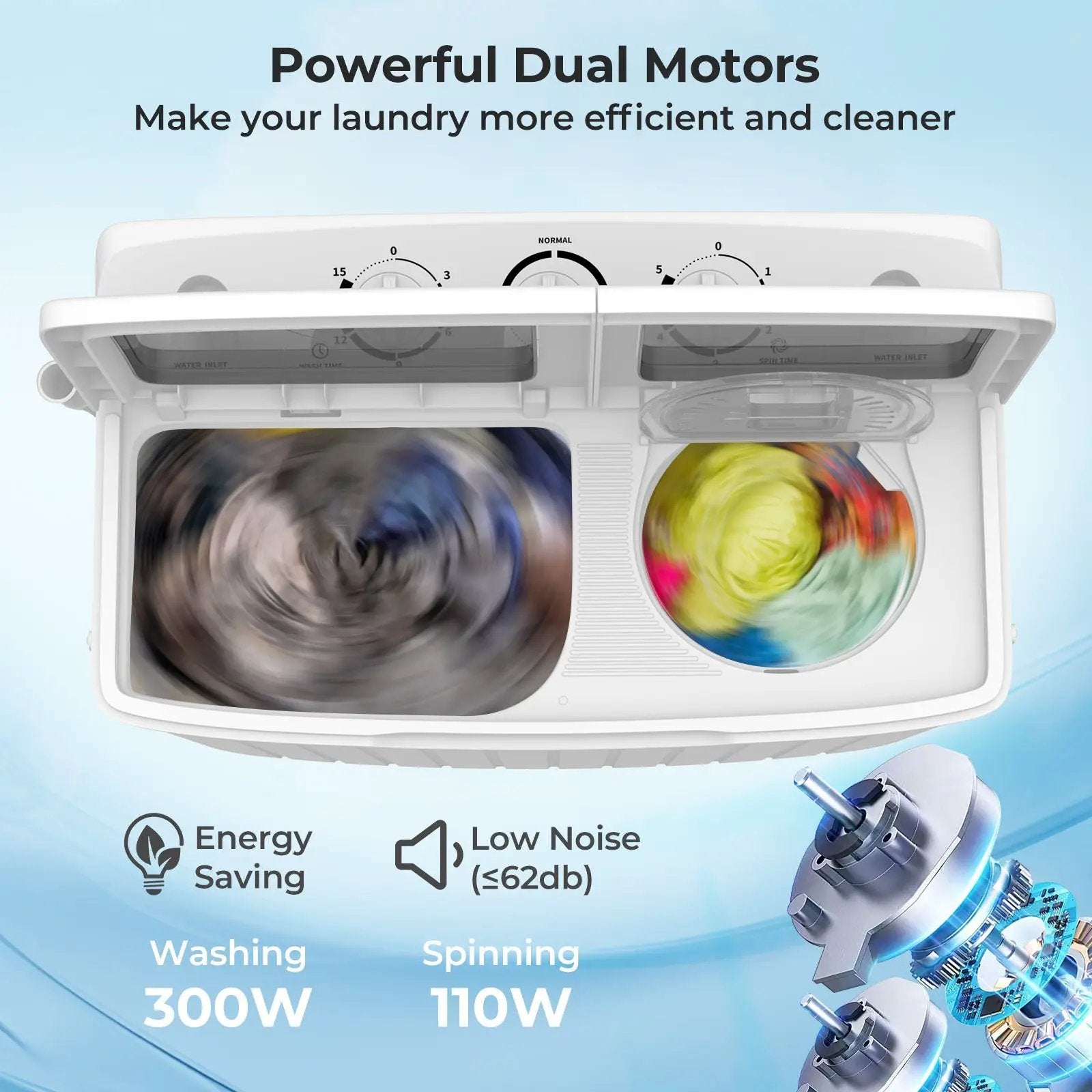 20 lbs Portable Washing Machine with Built-in Gravity Drain-Gray by DirectDeals