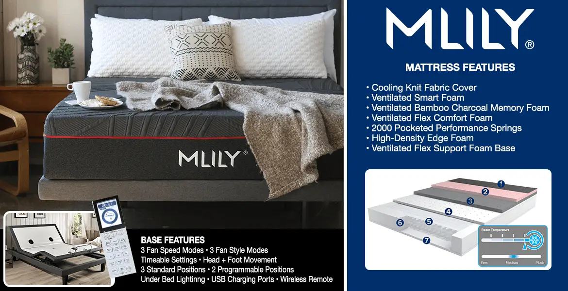 Ensemble matelas/sommier Power Cool par MLILY - Moelleux ferme