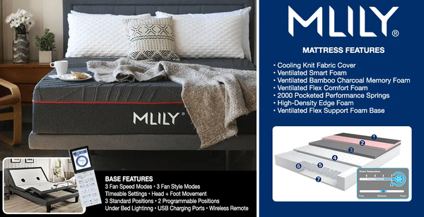 Power Cool by MLILY Mattress/Base set - Medium PLUSH