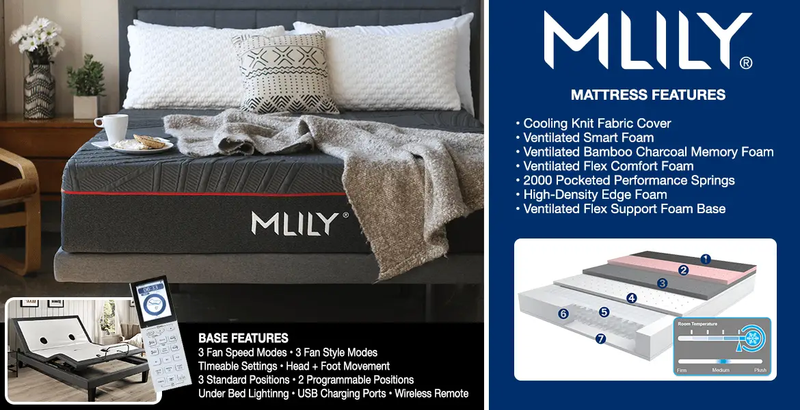 Ensemble matelas/sommier Power Cool par MLILY - Moelleux ferme