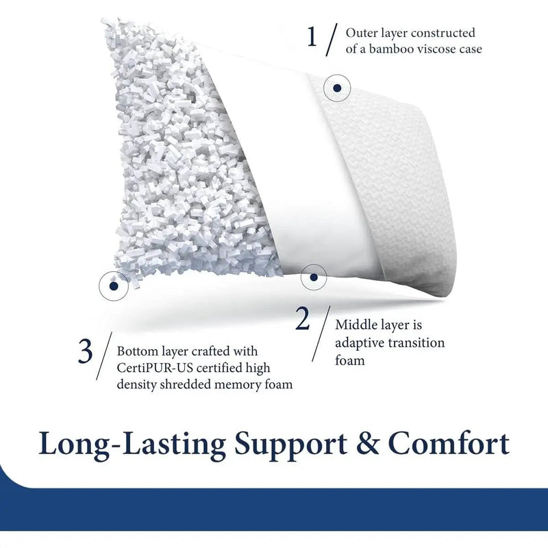 Queen Shredded Memory Foam Pillow with Luxury Soft Cool Bamboo Breathable Cover by HomePacific