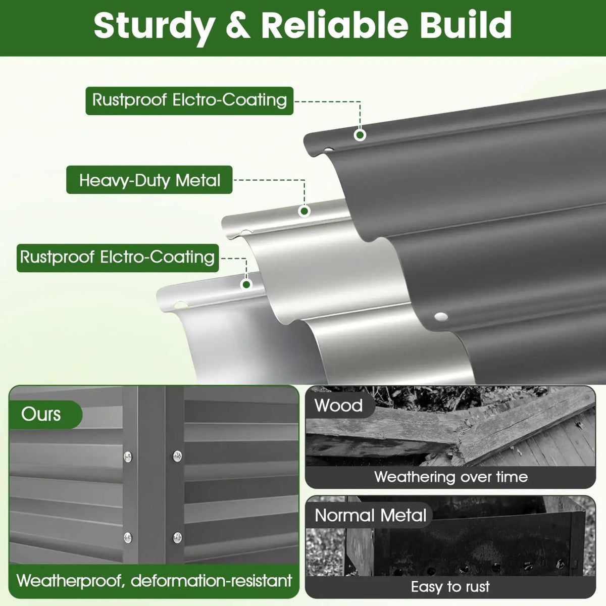 Raised Garden Bed with Legs Electro-Coating Metal Large Elevated Planter Box by DirectDeals