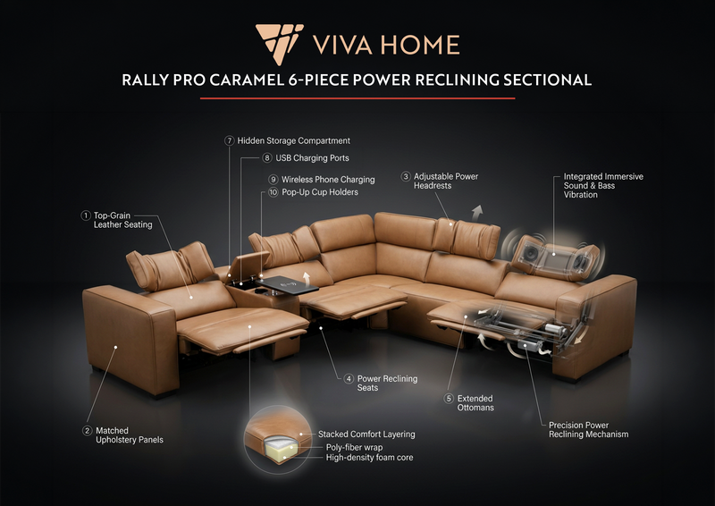 Rally Pro Caramel 6-Piece Power Reclining Sectional with Console and Immersive Sound System by Ornate Furniture