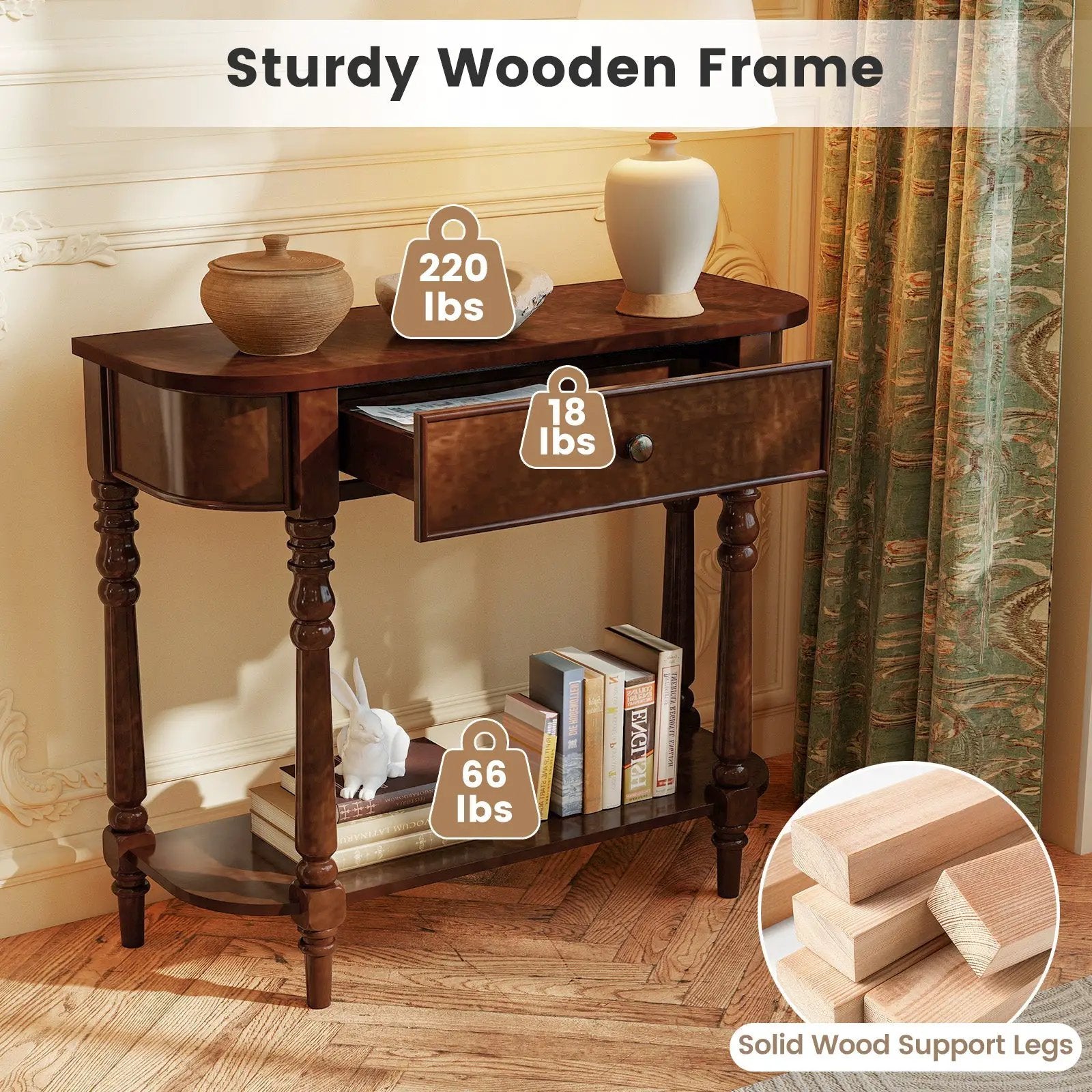 Retro Console Table 36"L Wooden 2-Tier Narrow Behind Couch Foyer Table by DirectDeals
