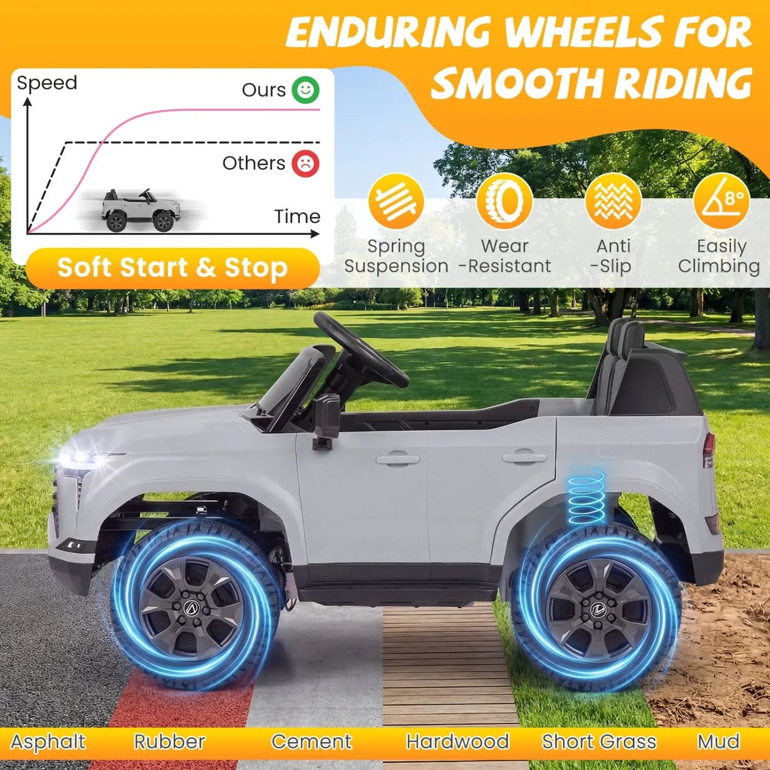 Ride on Car 24V 4WD Licensed LEXUS GX550 Electric Vehicle with Remote for Boys Girls Aged 3+ by DirectDeals
