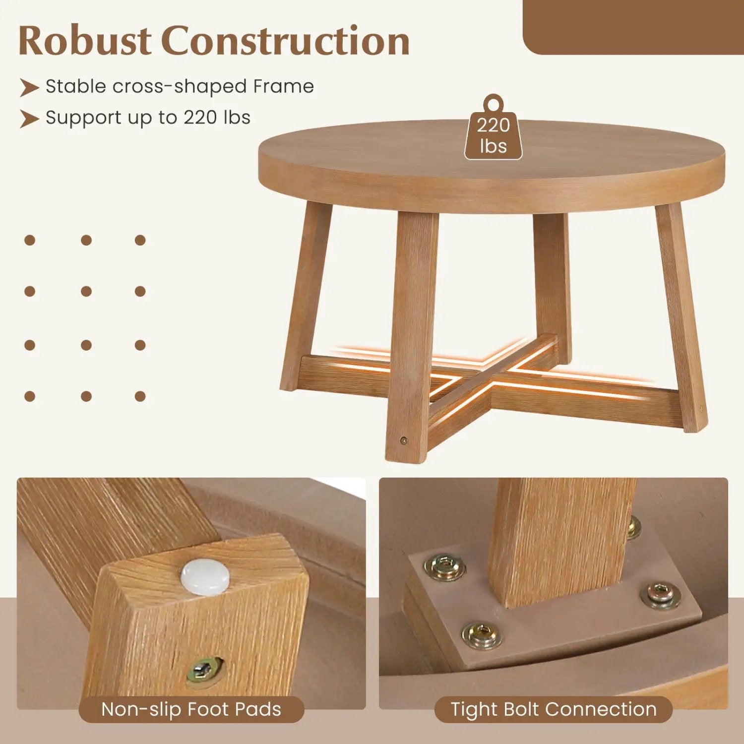 Round Coffee Table for Living Room 30 inch Farmhouse Accent Table with Study Rubber Wood Legs-Yellow by DirectDeals