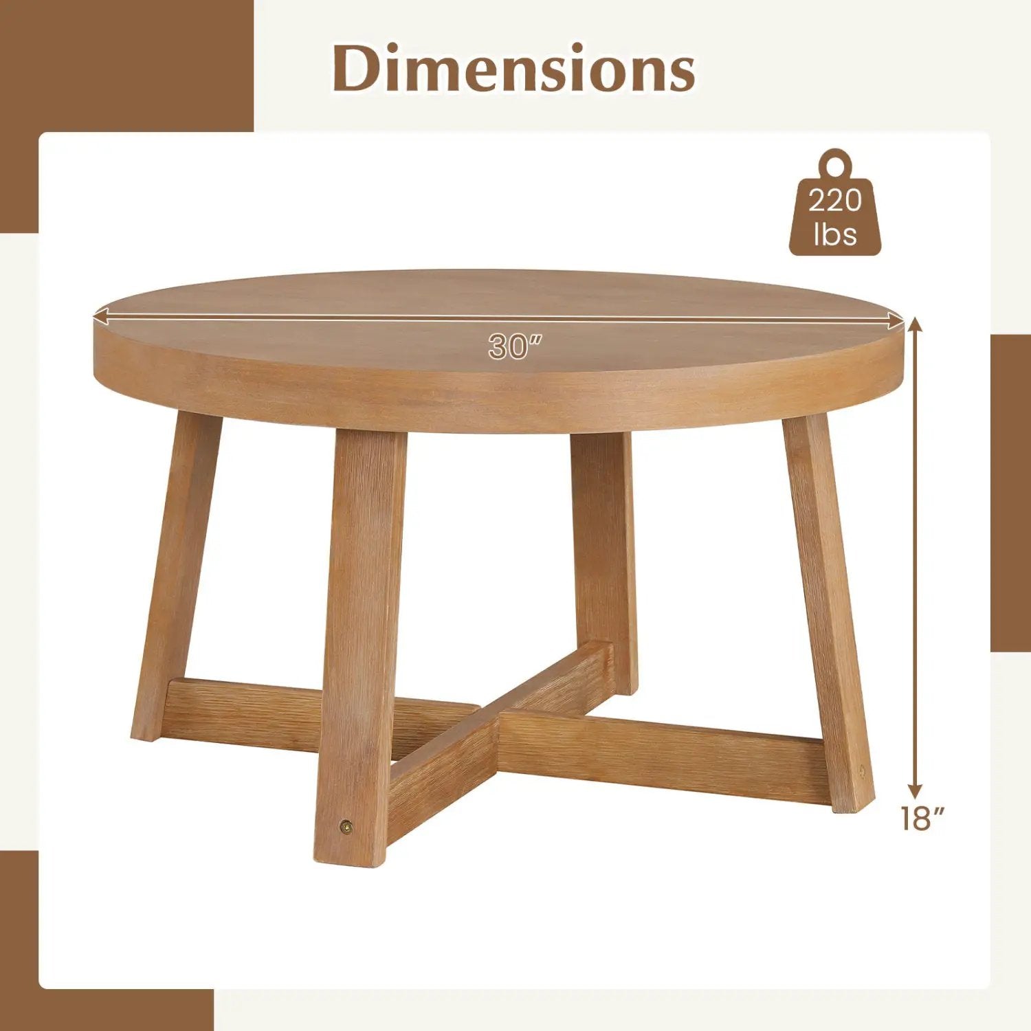Round Coffee Table for Living Room 30 inch Farmhouse Accent Table with Study Rubber Wood Legs-Yellow by DirectDeals