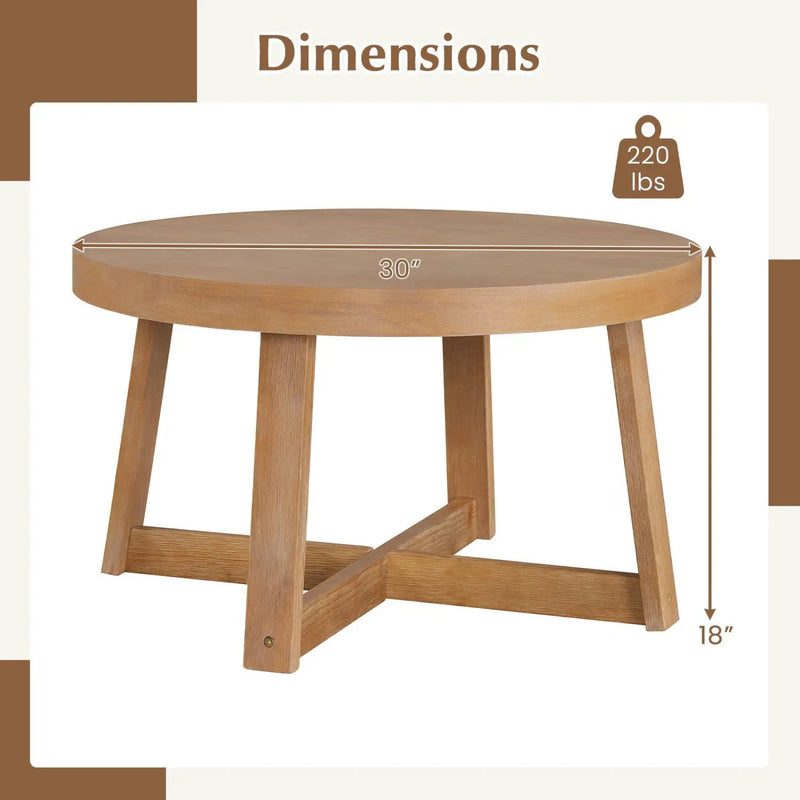 Round Coffee Table for Living Room 30 inch Farmhouse Accent Table with Study Rubber Wood Legs-Yellow by DirectDeals
