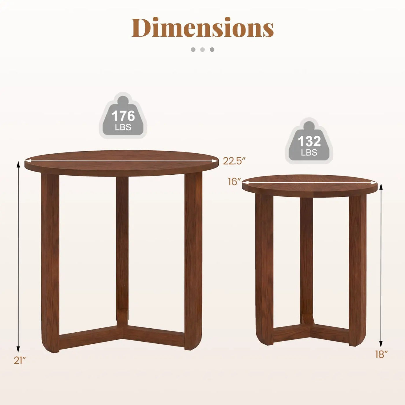 Round Nesting Coffee Table Set of 2 Wood Nesting End Tables with Thickened Top by DirectDeals