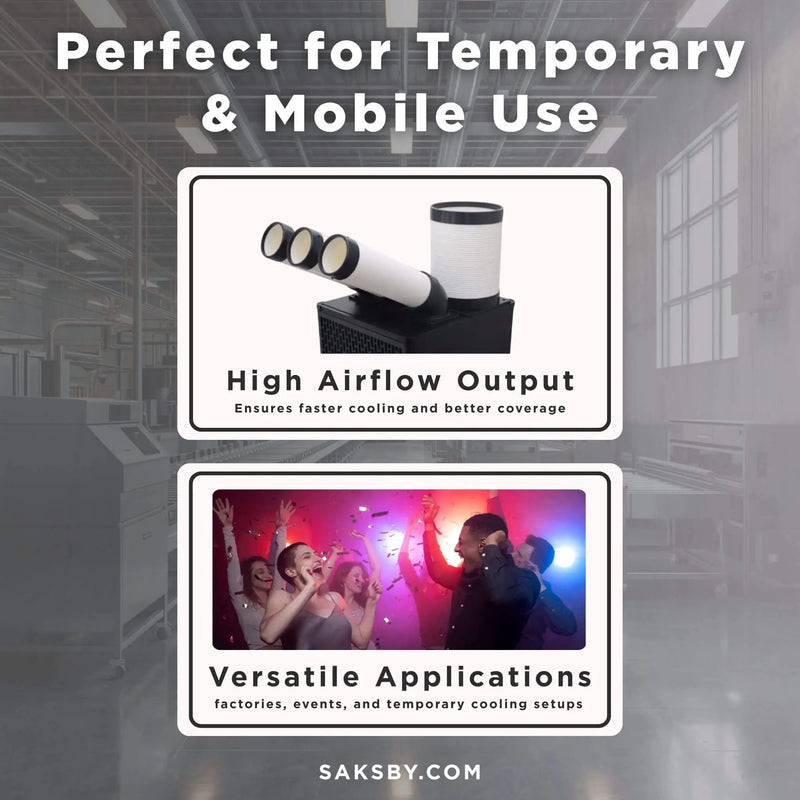 Portable 220V 2.5KW Outdoor 22K BTU Industrial Spot Cooling Air Conditioner (SAK42058) by SAKSBY WHOLESALE
