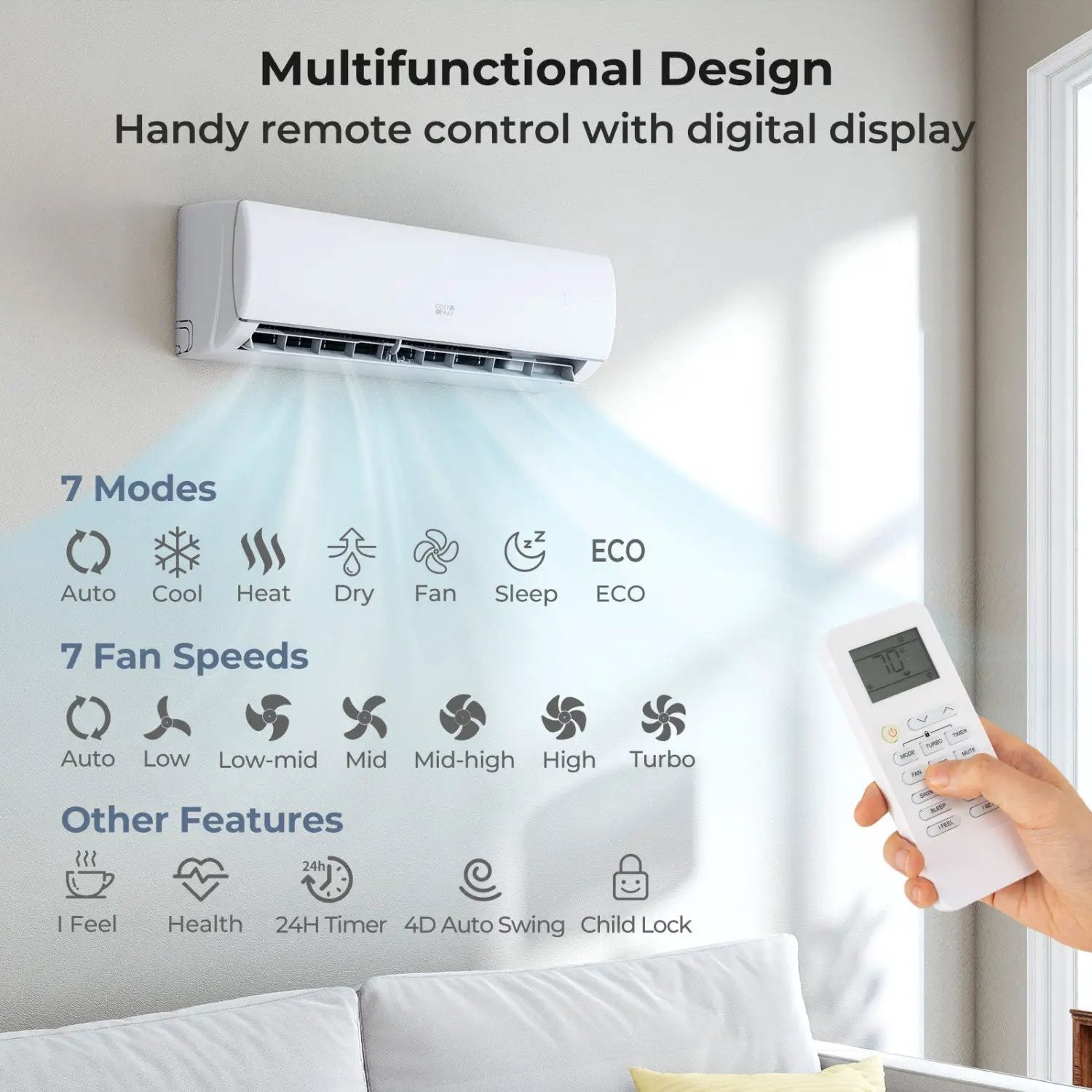 Serie EchoCool aire acondicionado split 23000 BTU 208/230V con Bomba de Calor by DirectDeals