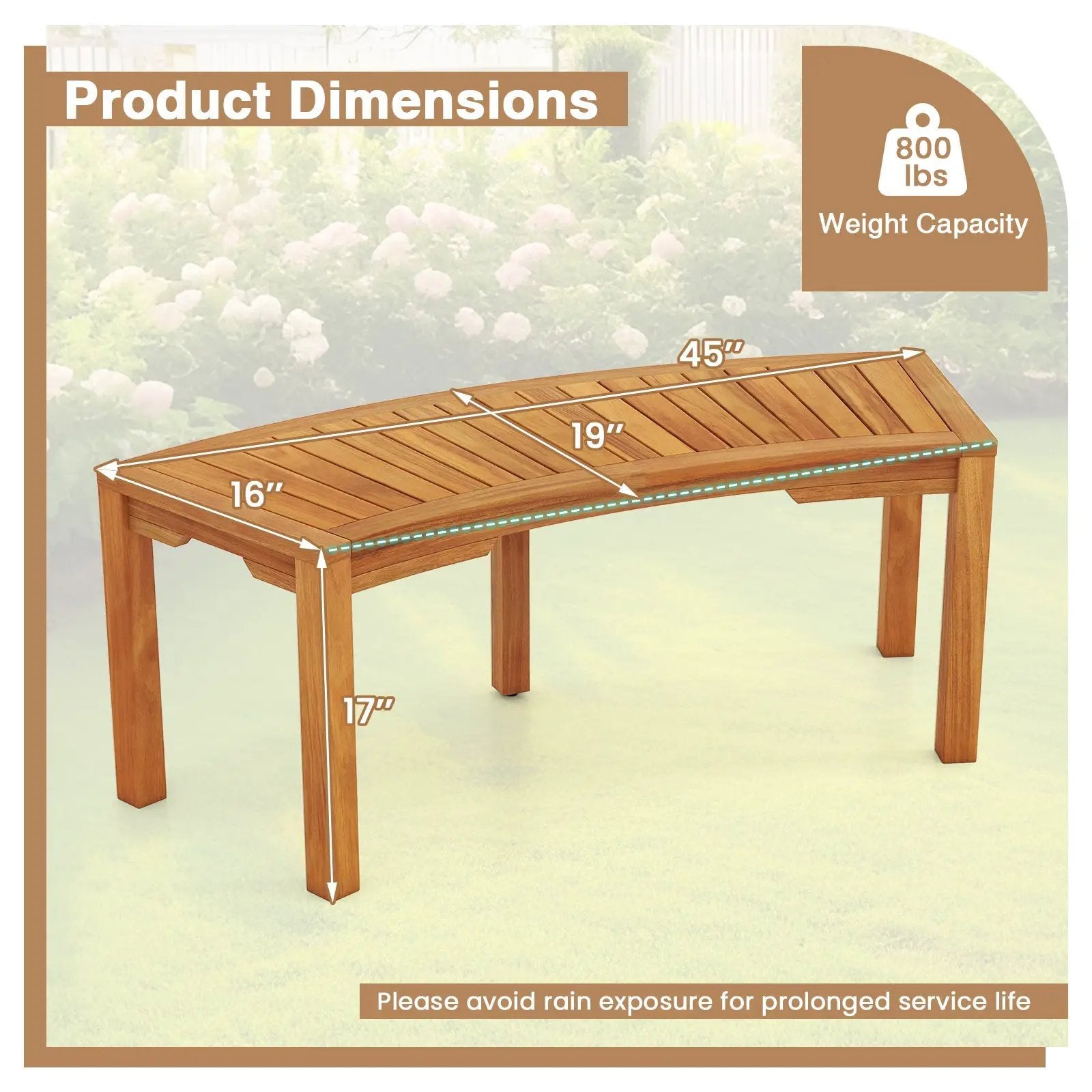 Set of by DirectDeals