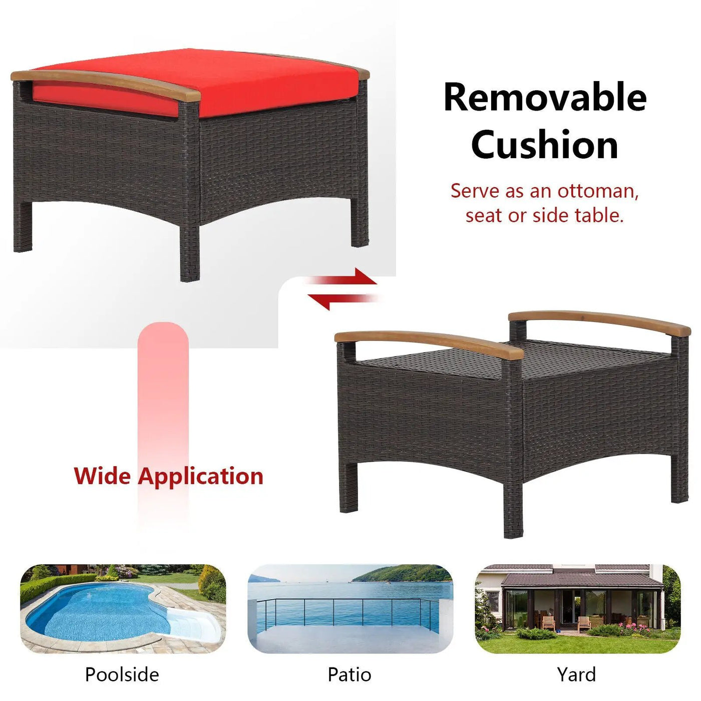 Set of 2 Fade-Resistant Wicker Patio Ottoman by DirectDeals
