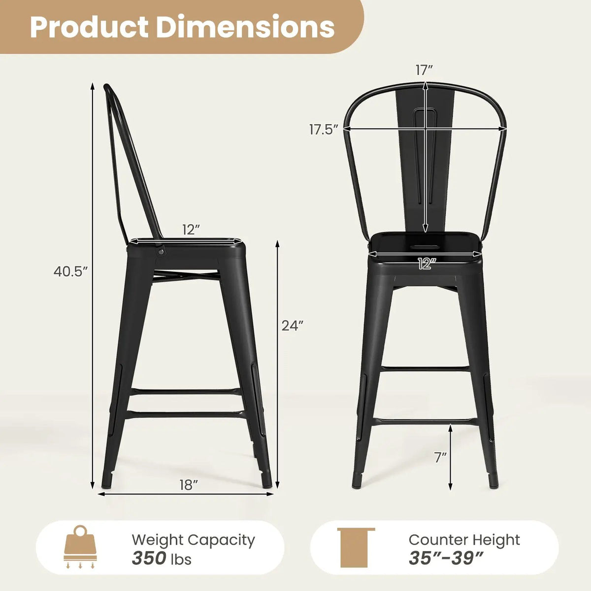 Set of 4 Metal Bar Stools with Backrests and Footrests by DirectDeals