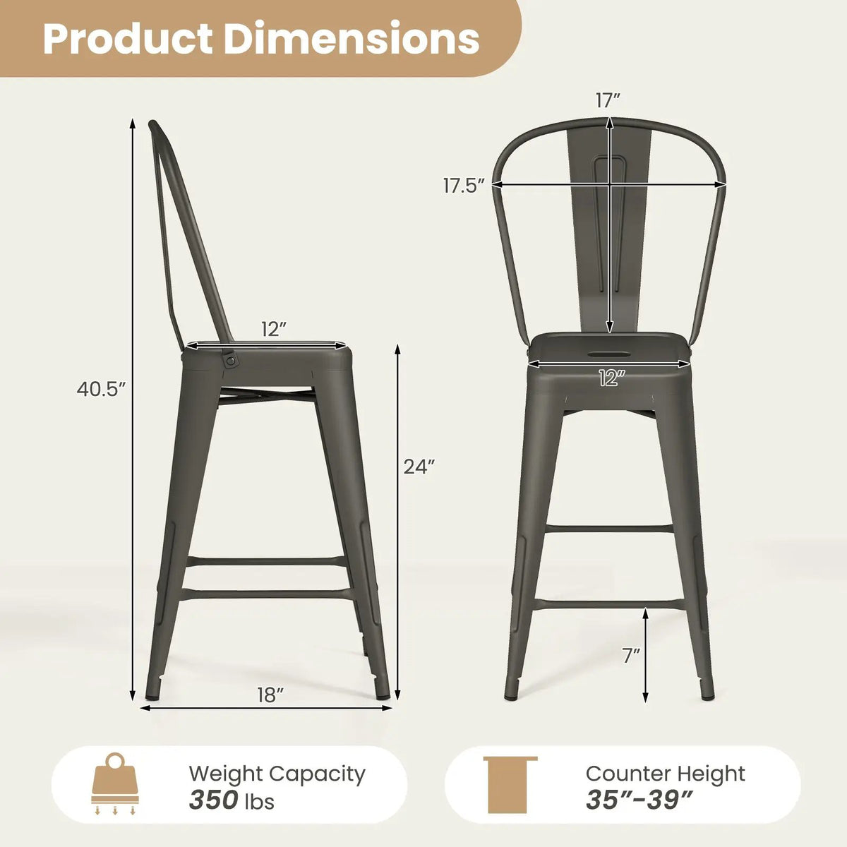 Set of 4 Metal Bar Stools with Backrests and Footrests by DirectDeals