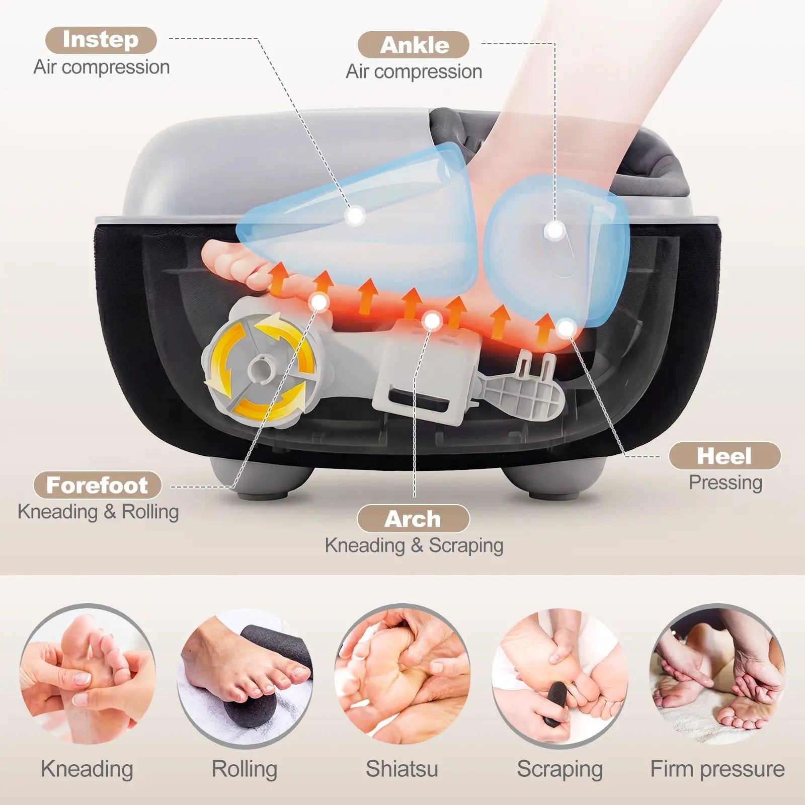 Shiatsu Foot Massager with 3-Level Deep Kneading and Air Compression by DirectDeals