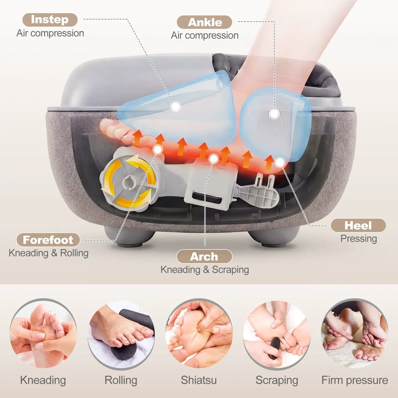 Shiatsu Foot Massager with 3-Level Deep Kneading and Air Compression by DirectDeals