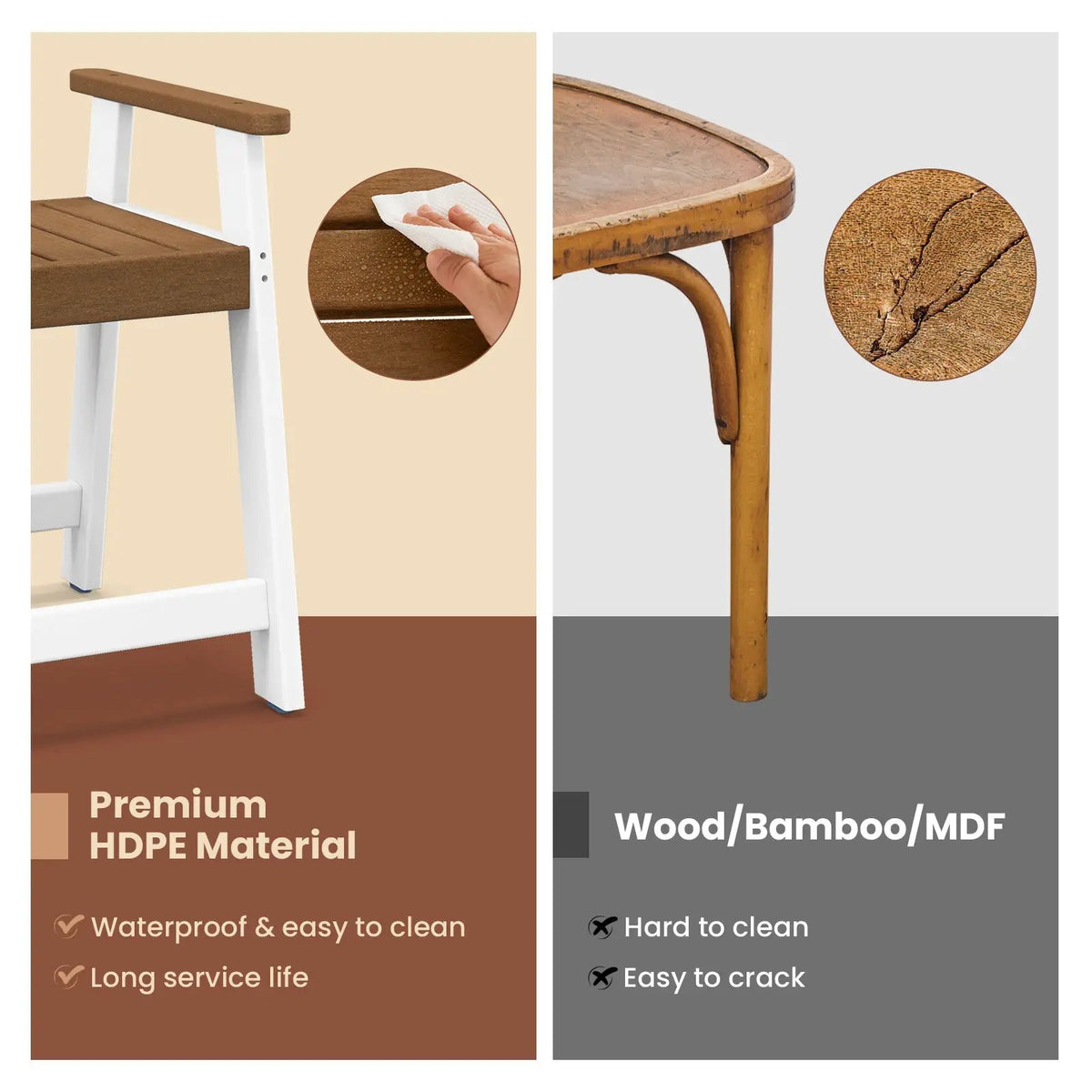 Shower Bench with Arms for Inside Shower Shaving Legs by DirectDeals
