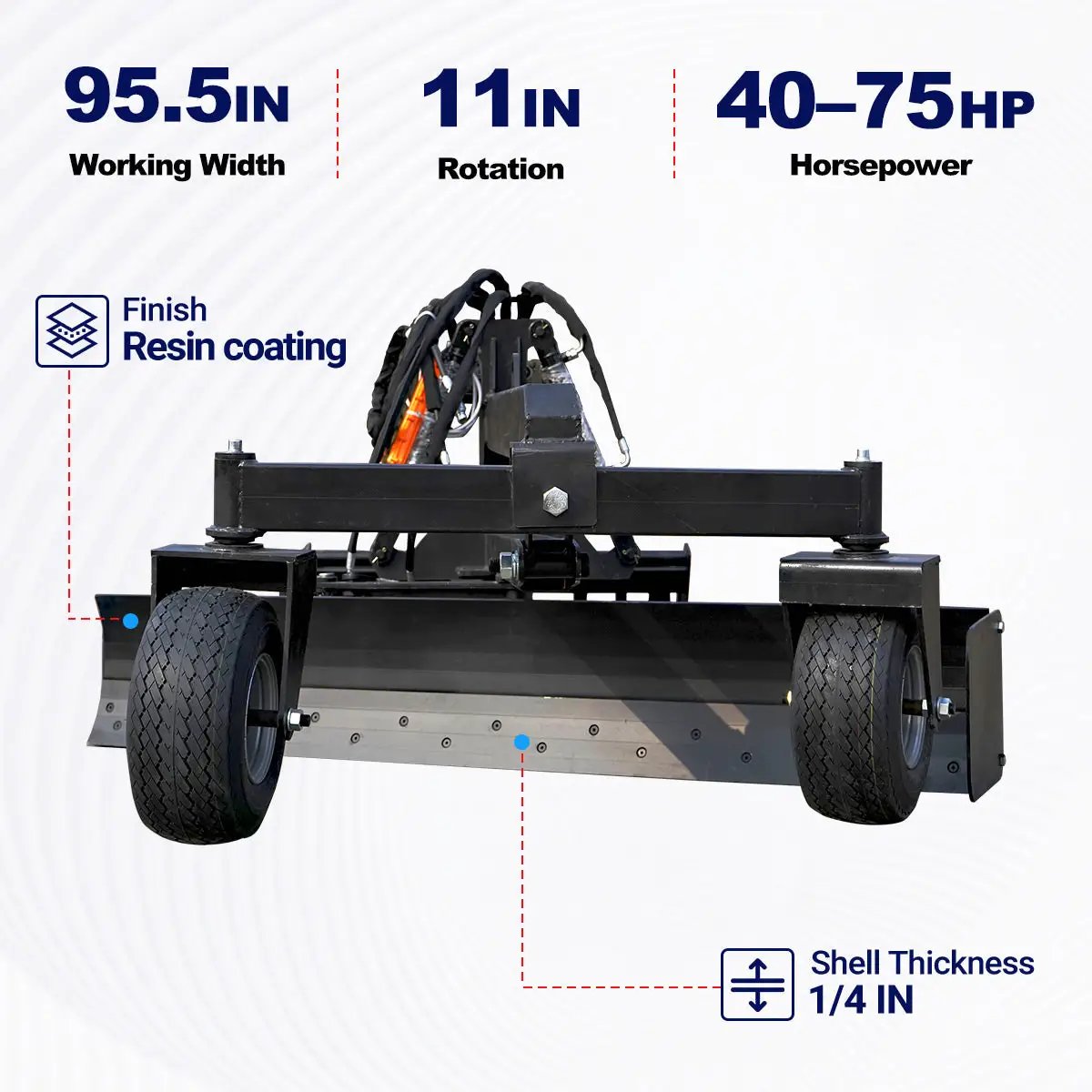 Skid Steer Grader by Chery Industrial