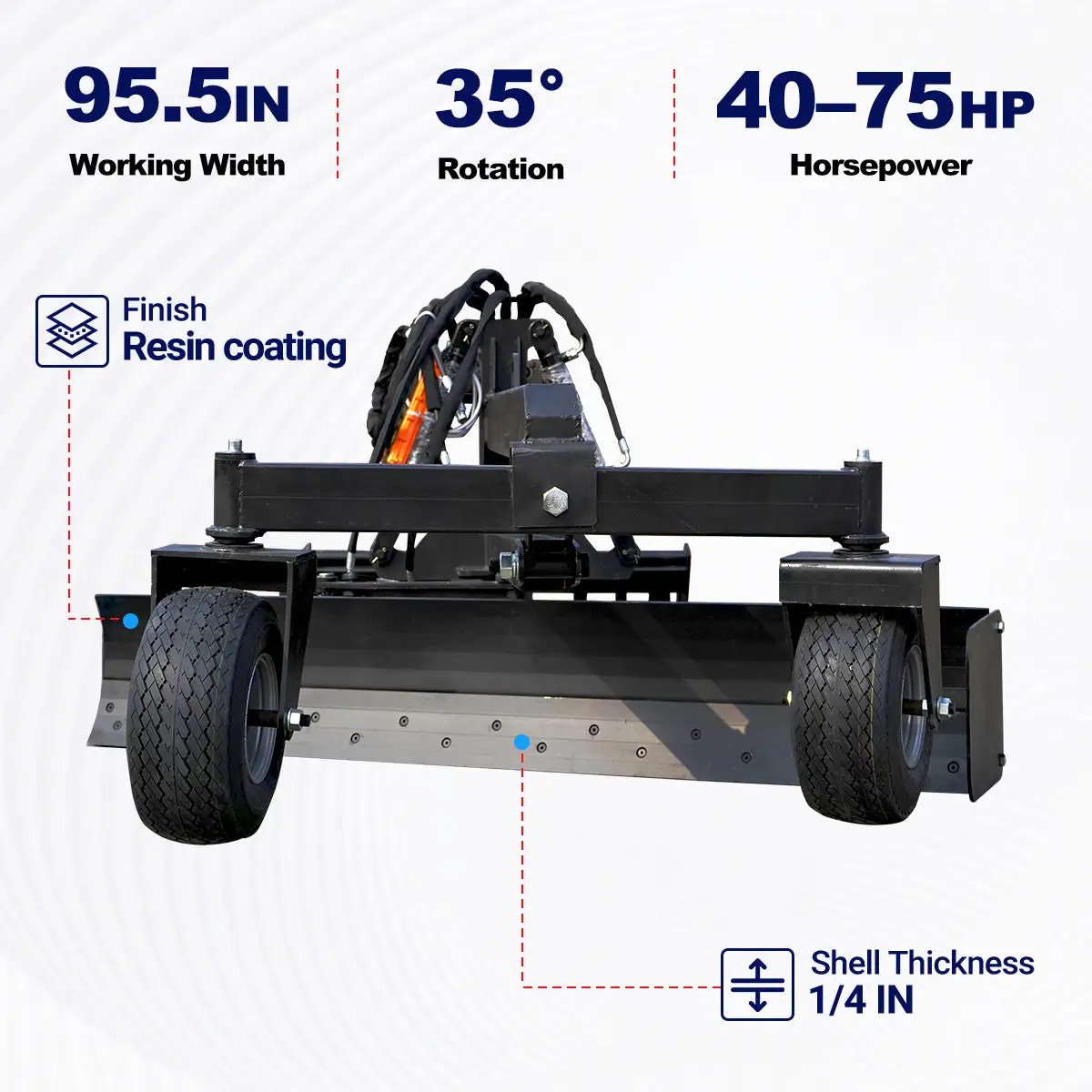 Skid Steer Grader, photo 3 of 14