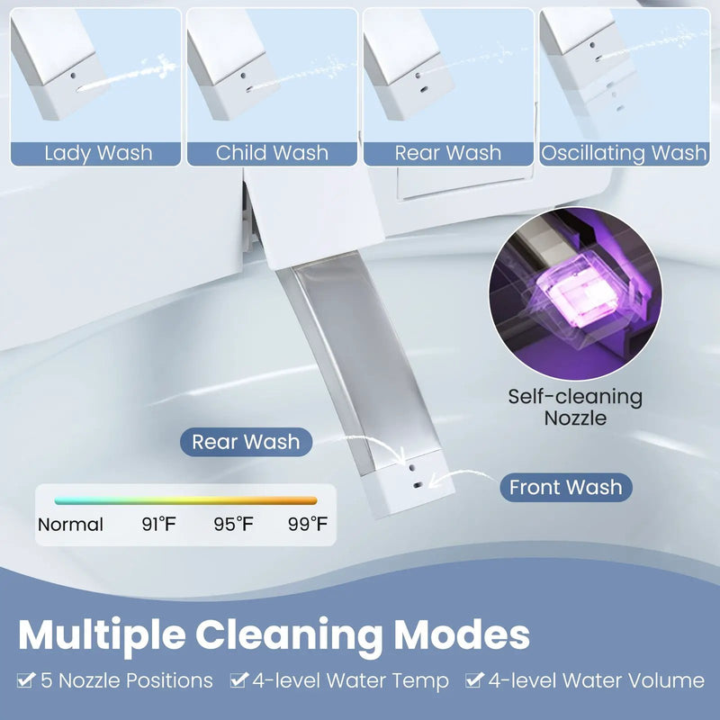 Smart Toilet with Built-in Bidet ADA Height with Auto Flush and Heated Seat and Remote-White by DirectDeals