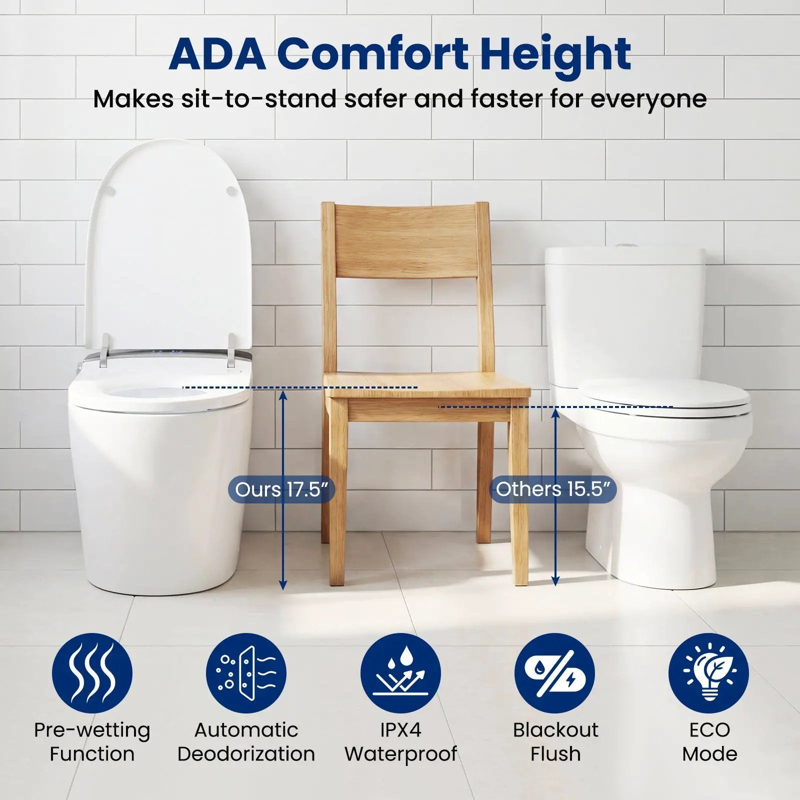 Smart Toilet with Built-in Bidet ADA Height with Auto Flush and Heated Seat and Remote-White by DirectDeals