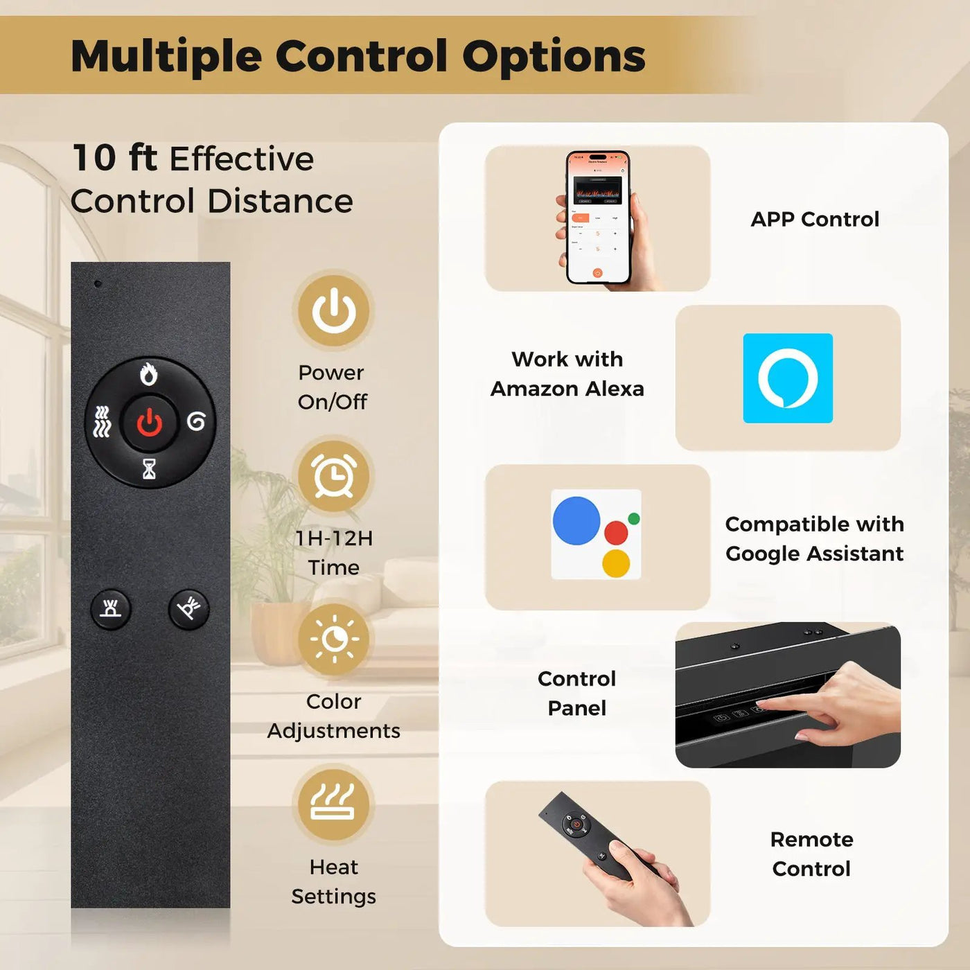 Smart WiFi Electric Fireplace Wall Mounted & Recessed 750W/1500W Heater by DirectDeals