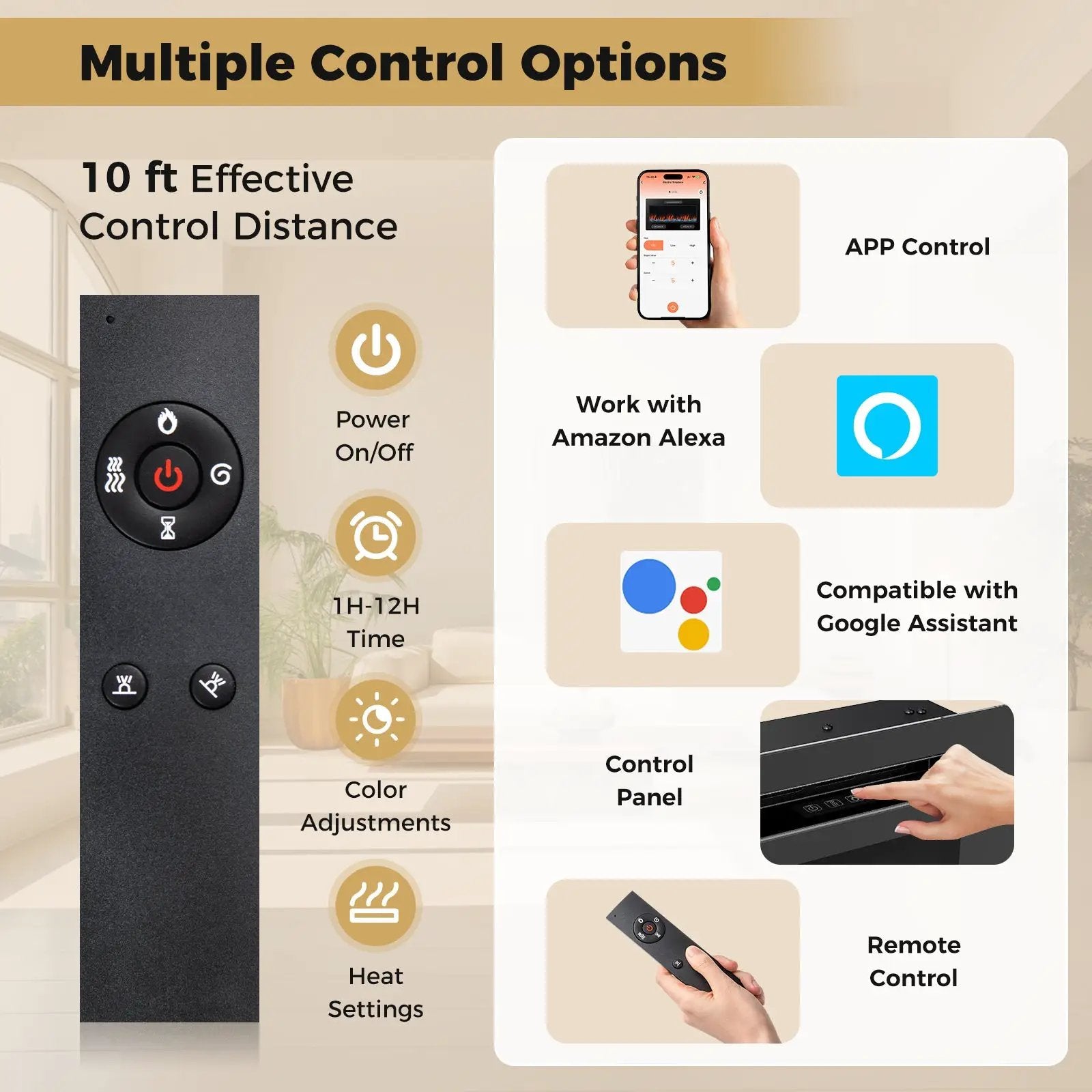 Smart WiFi Electric Fireplace Wall Mounted & Recessed 750W/1500W Heater by DirectDeals