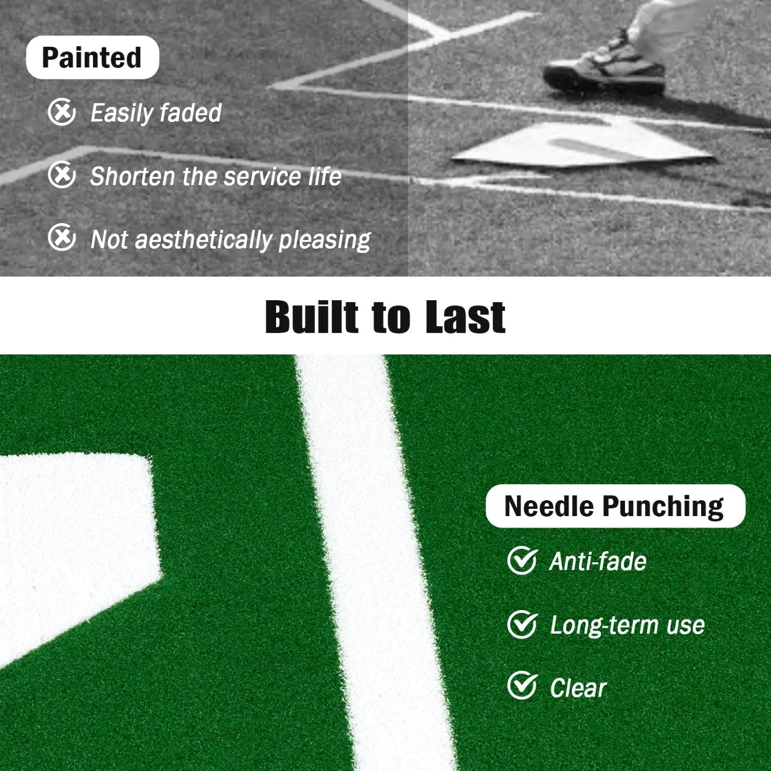 Softball Pitching Mat 10 x 3 Feet Softball Training Aid by DirectDeals