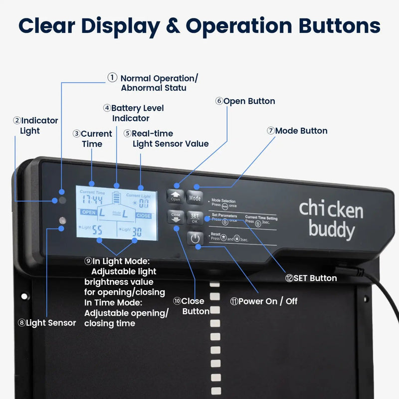 Solar Powered Automatic Chicken Coop Door with Remote Control by DirectDeals