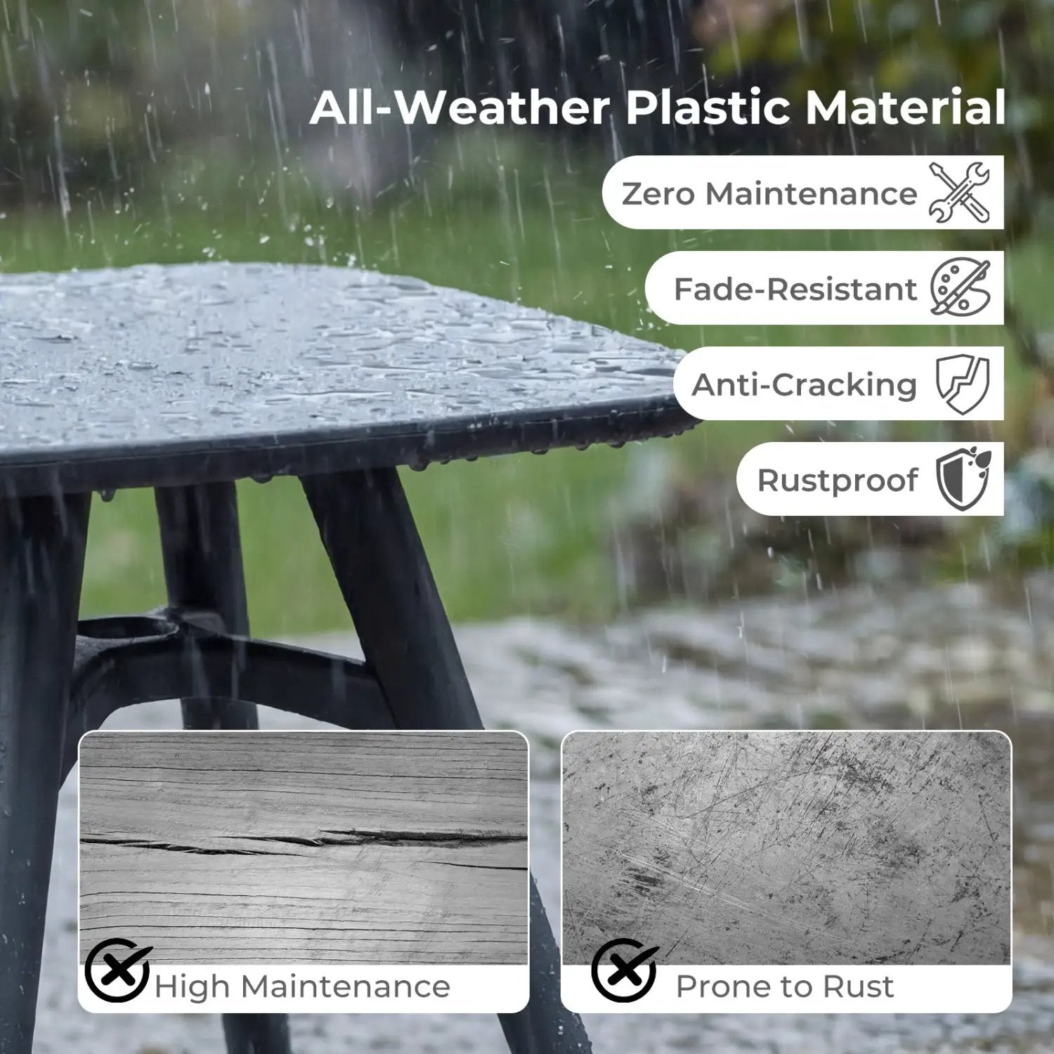 Square Outdoor Dining Table All-Weather Plastic Patio Bistro Table for 4 by DirectDeals