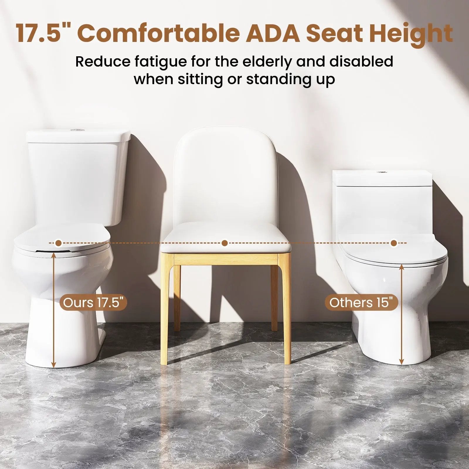 Standard Toilet with 17.5 Inch ADA Comfort Chair Height Seat by DirectDeals