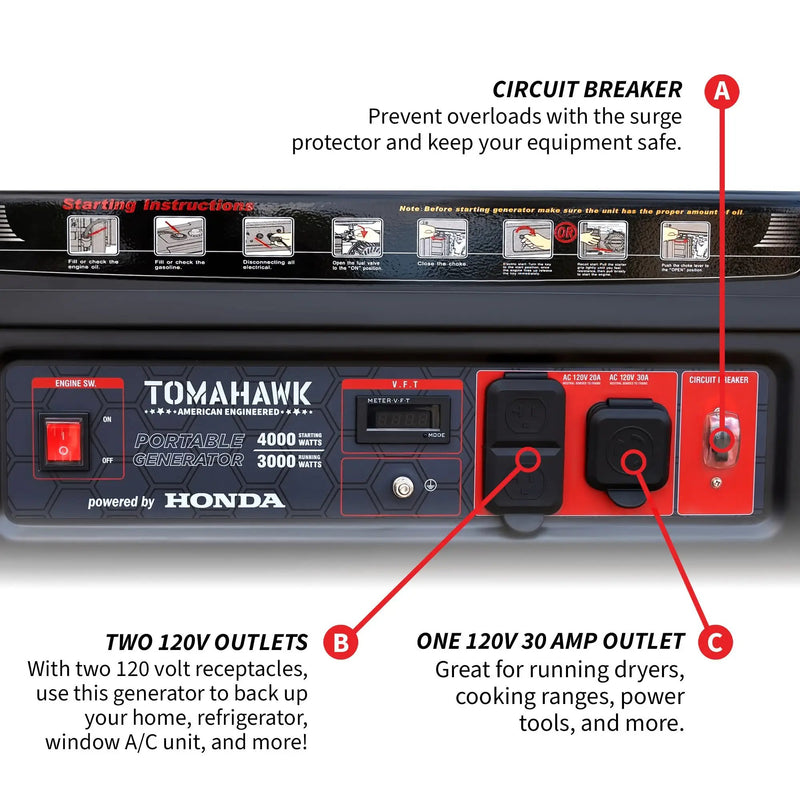 4000 Watt Honda Powered Generator Portable Gas Power Professional Use by Tomahawk Power
