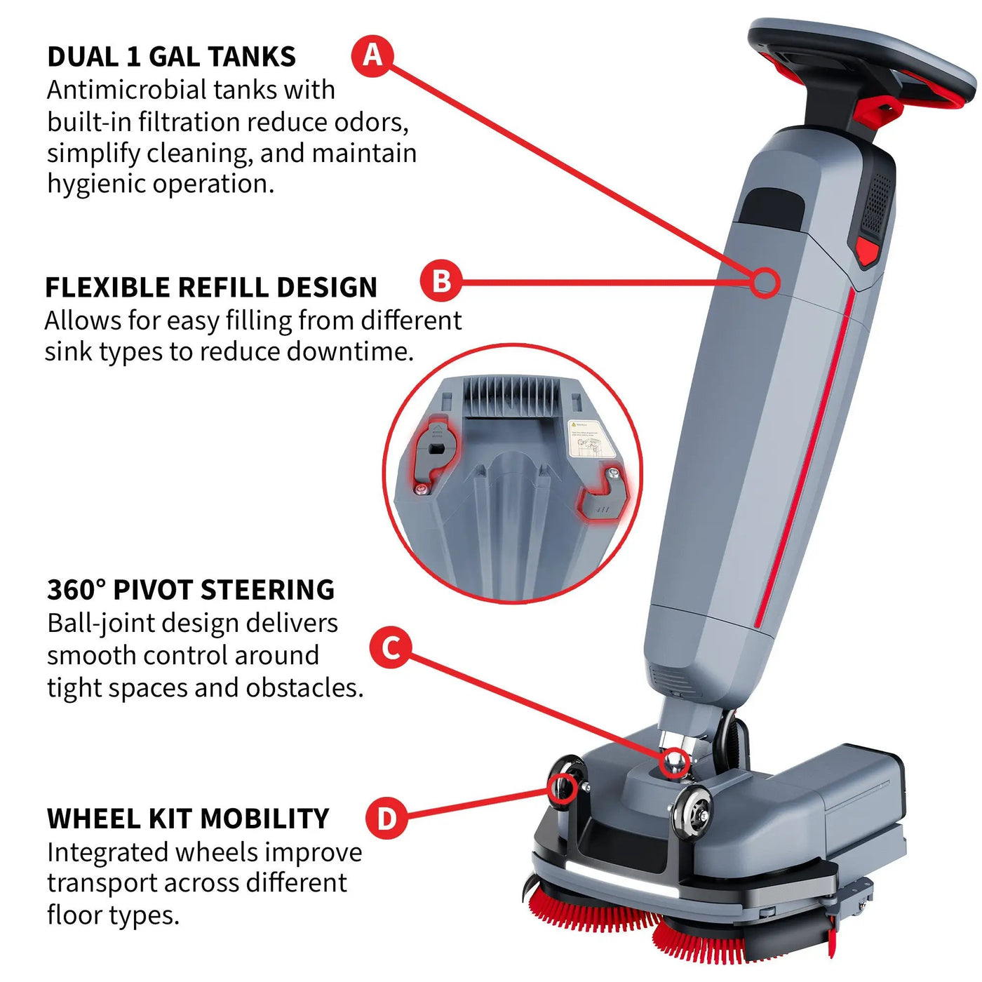 Tomahawk Electric Floor Scrubber Cleaner with 16” Power Mop Brushes Cordless Battery Powered by Tomahawk Power
