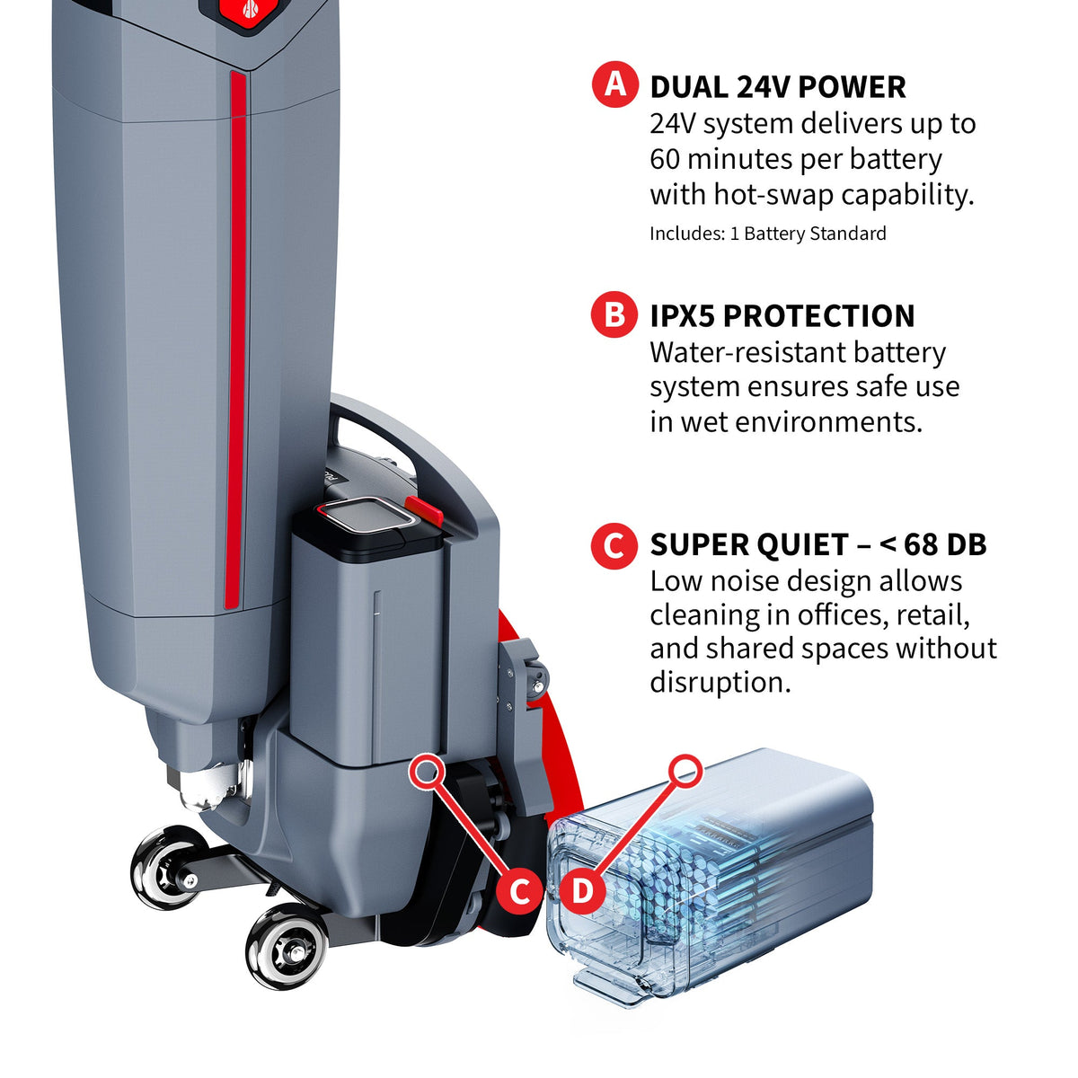 Tomahawk Electric Floor Scrubber Cleaner with 16” Power Mop Brushes Cordless Battery Powered, photo 6 of 11