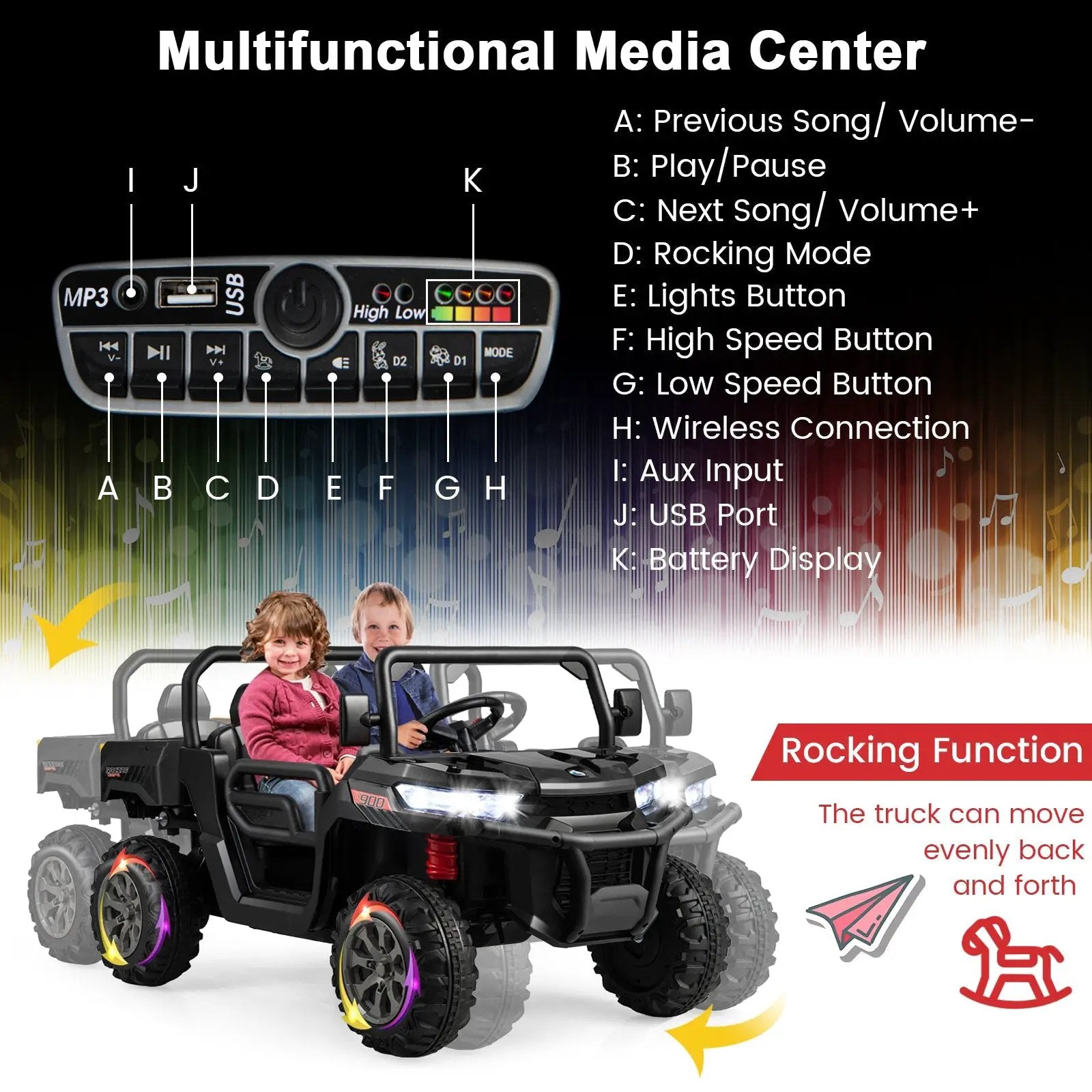 12V 2-Seater Kids Ride On Dump Truck with Dump Bed and Shovel by DirectDeals