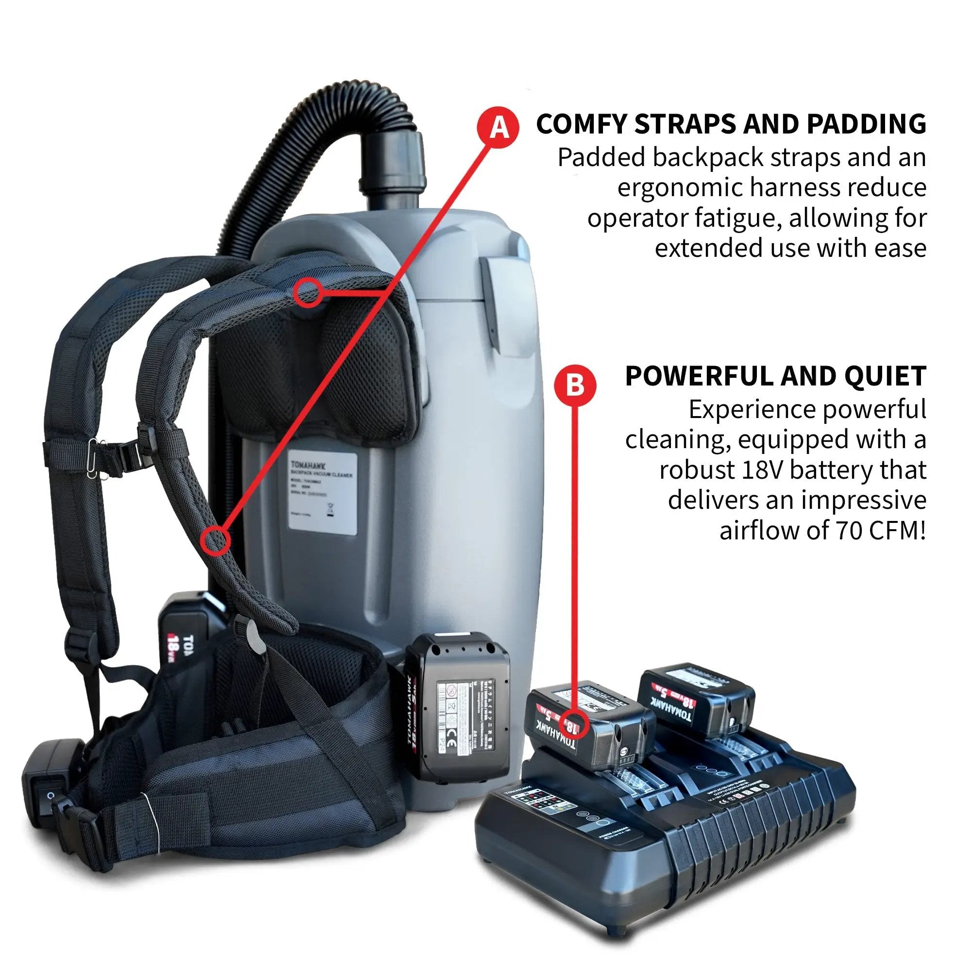 18V Battery Powered Backpack Vacuum 6L for Janitorial Cleaning – Lightweight Cordless Commercial Vacuum with Quiet Operation by Tomahawk Power