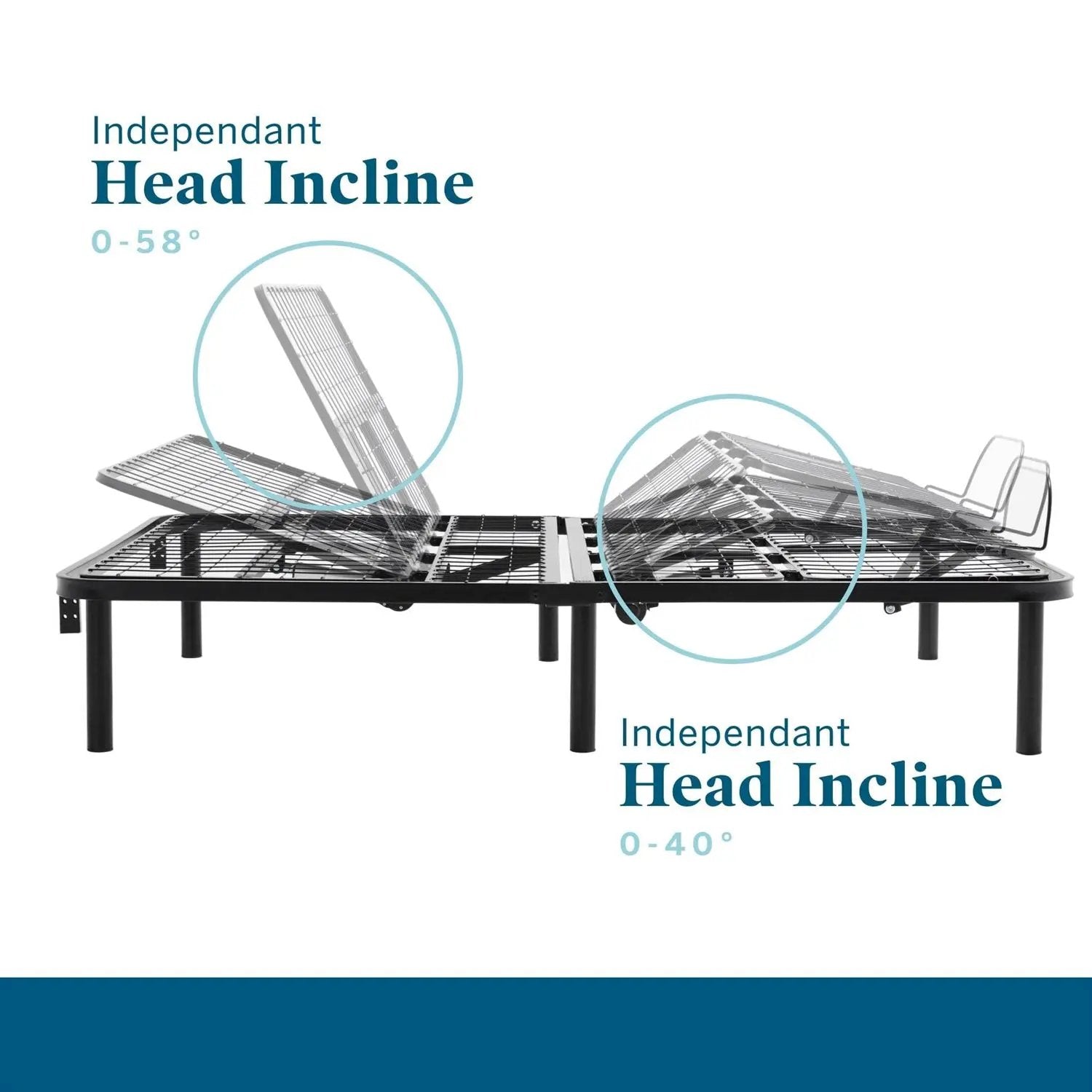 Twin XL Remote Remote Controlled Steel Adjustable Bed by HomePacific